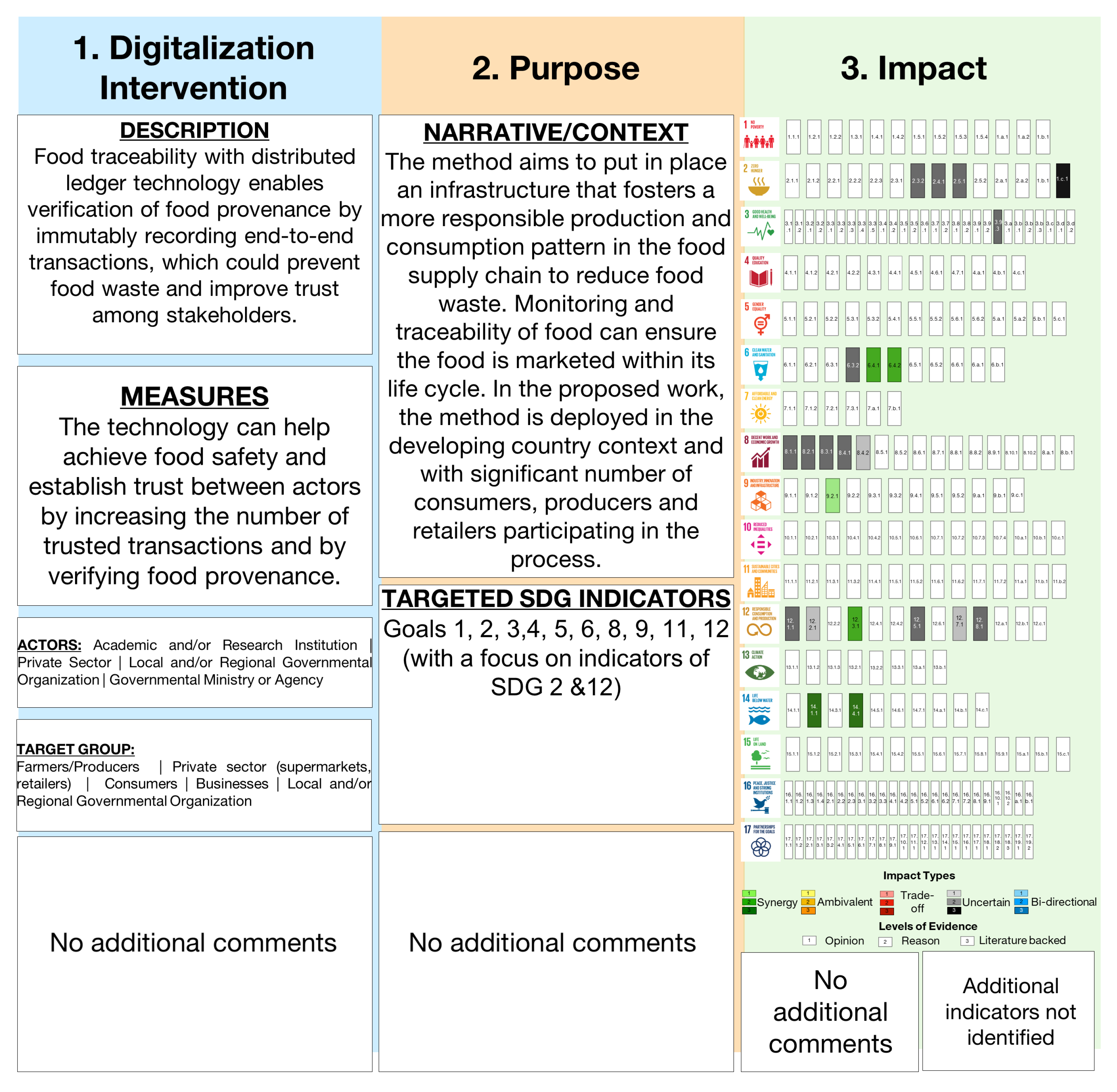 Sustainability 15 06844 g002 Sustainability 15 06844 g002