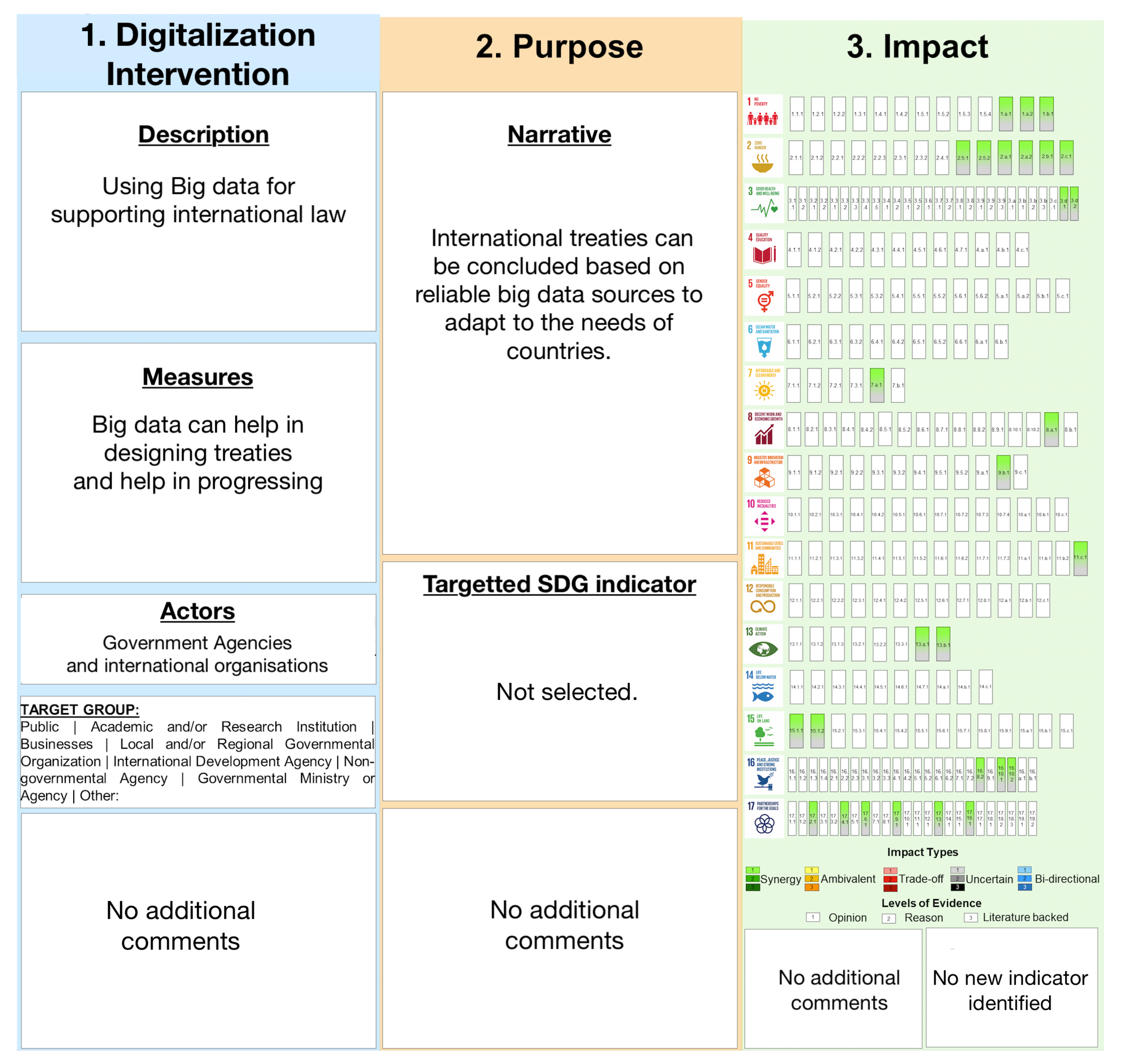 Sustainability 15 06844 g004 Sustainability 15 06844 g004