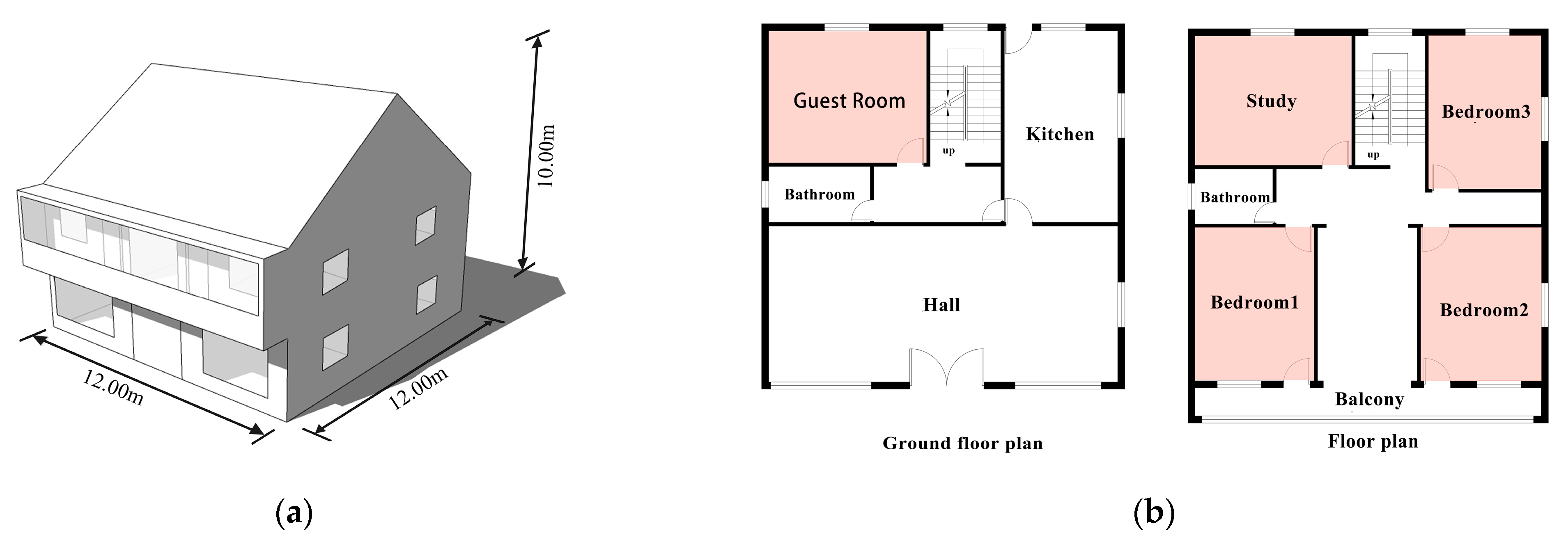 Sustainability 15 06853 g003