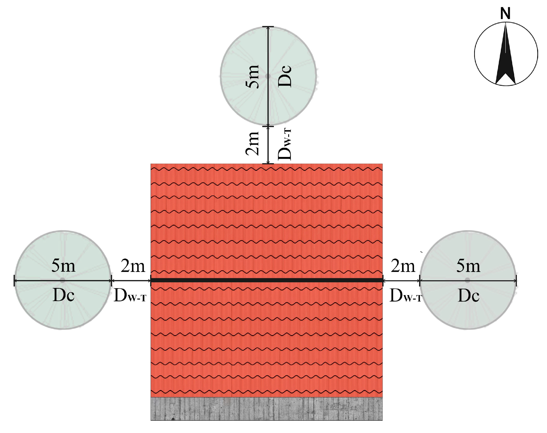Sustainability 15 06853 g006