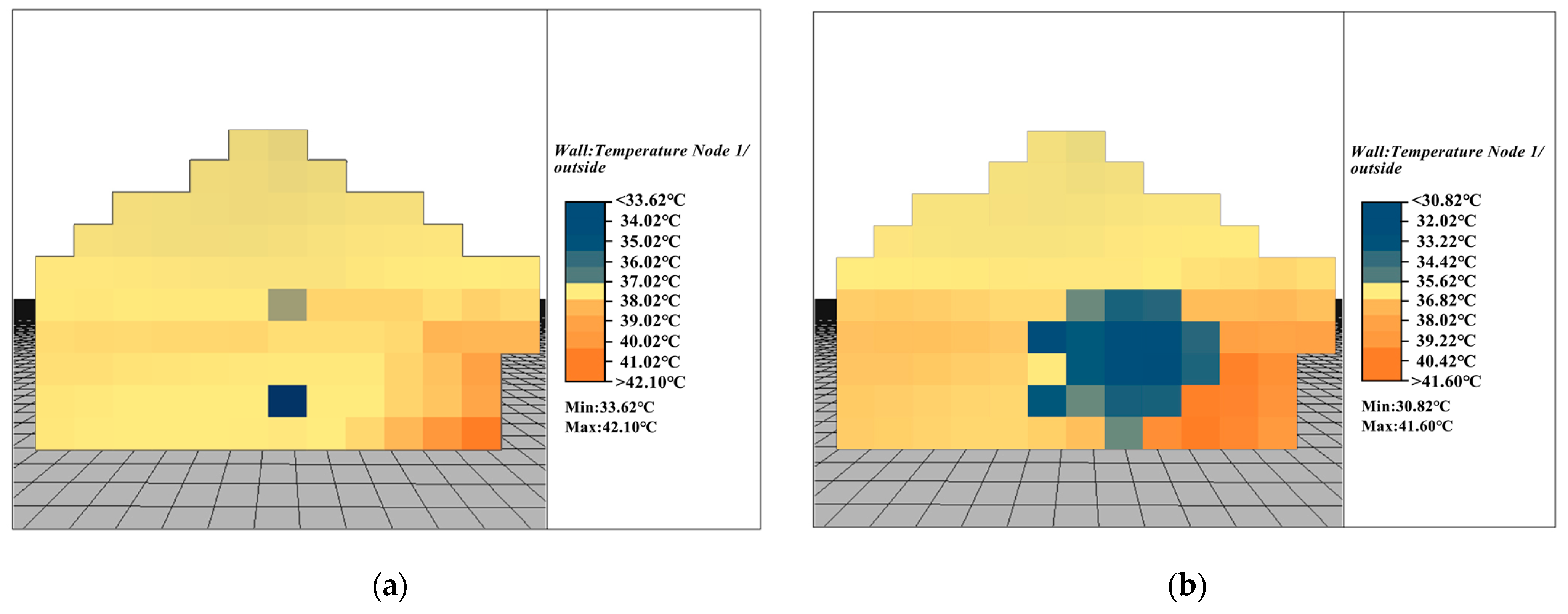 Sustainability 15 06853 g008