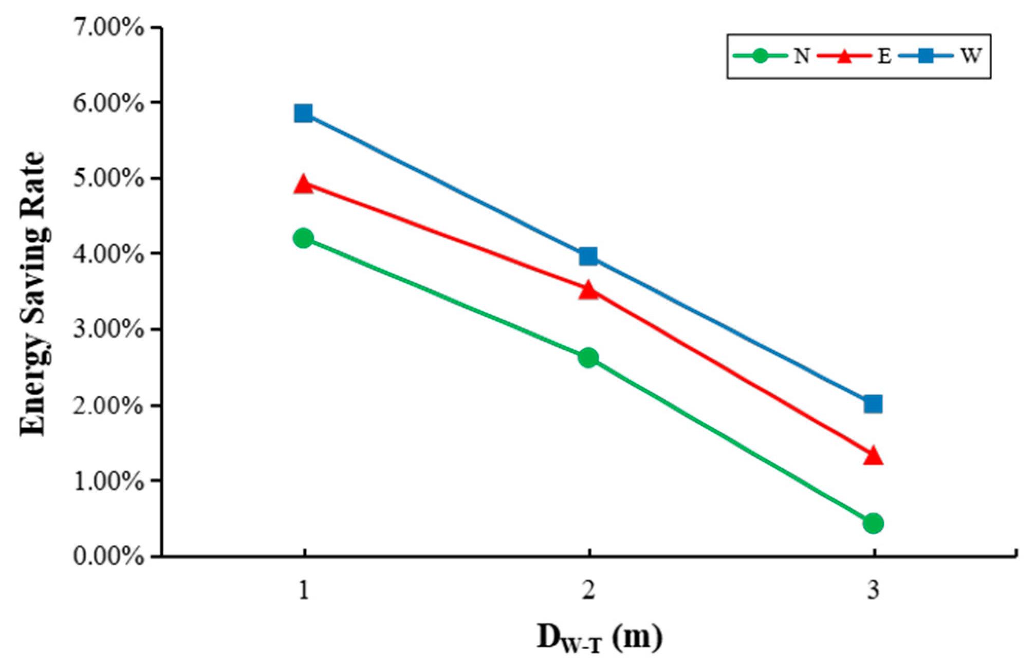 Sustainability 15 06853 g013
