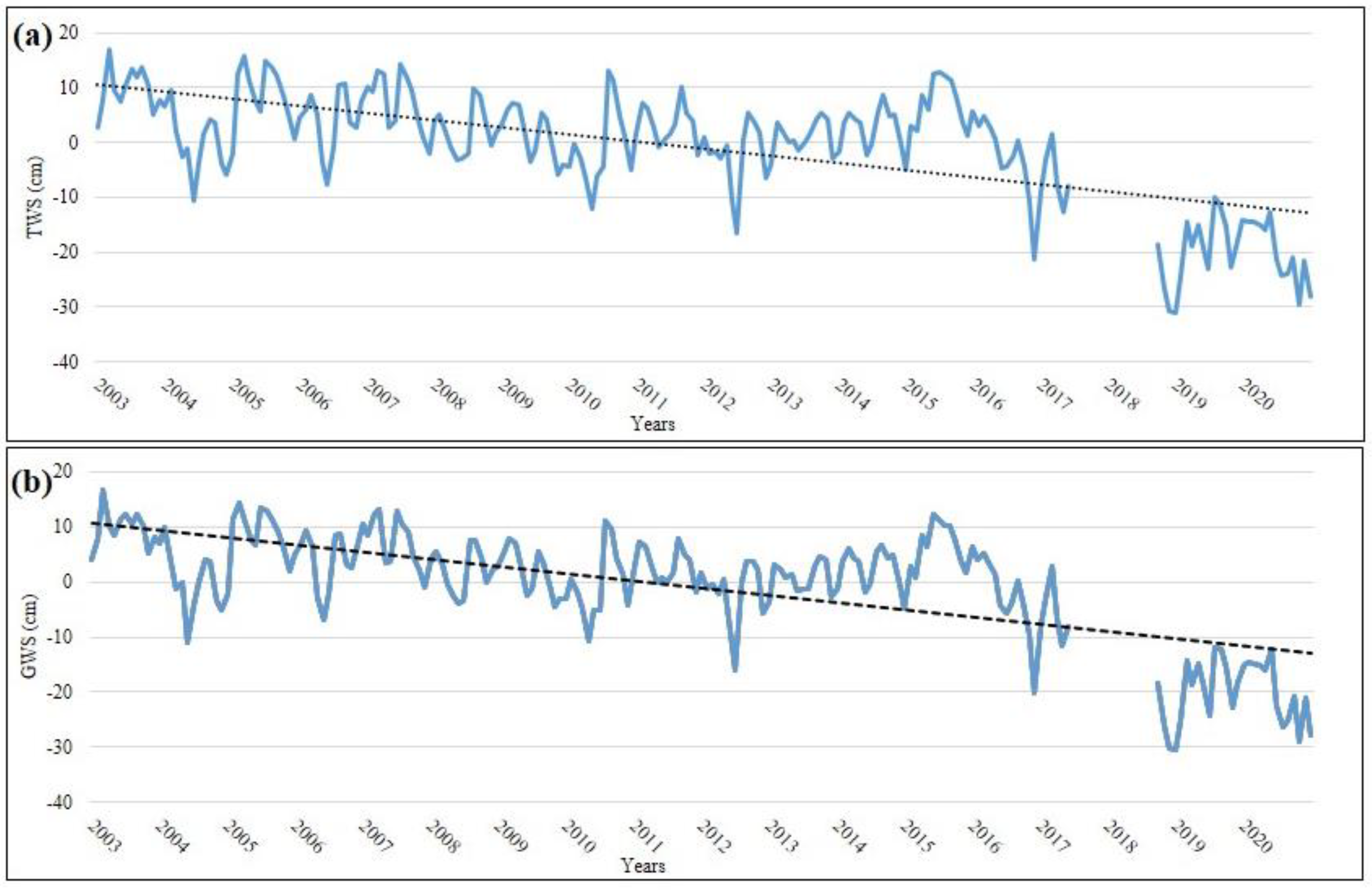 Sustainability 15 06864 g003 Sustainability 15 06864 g003