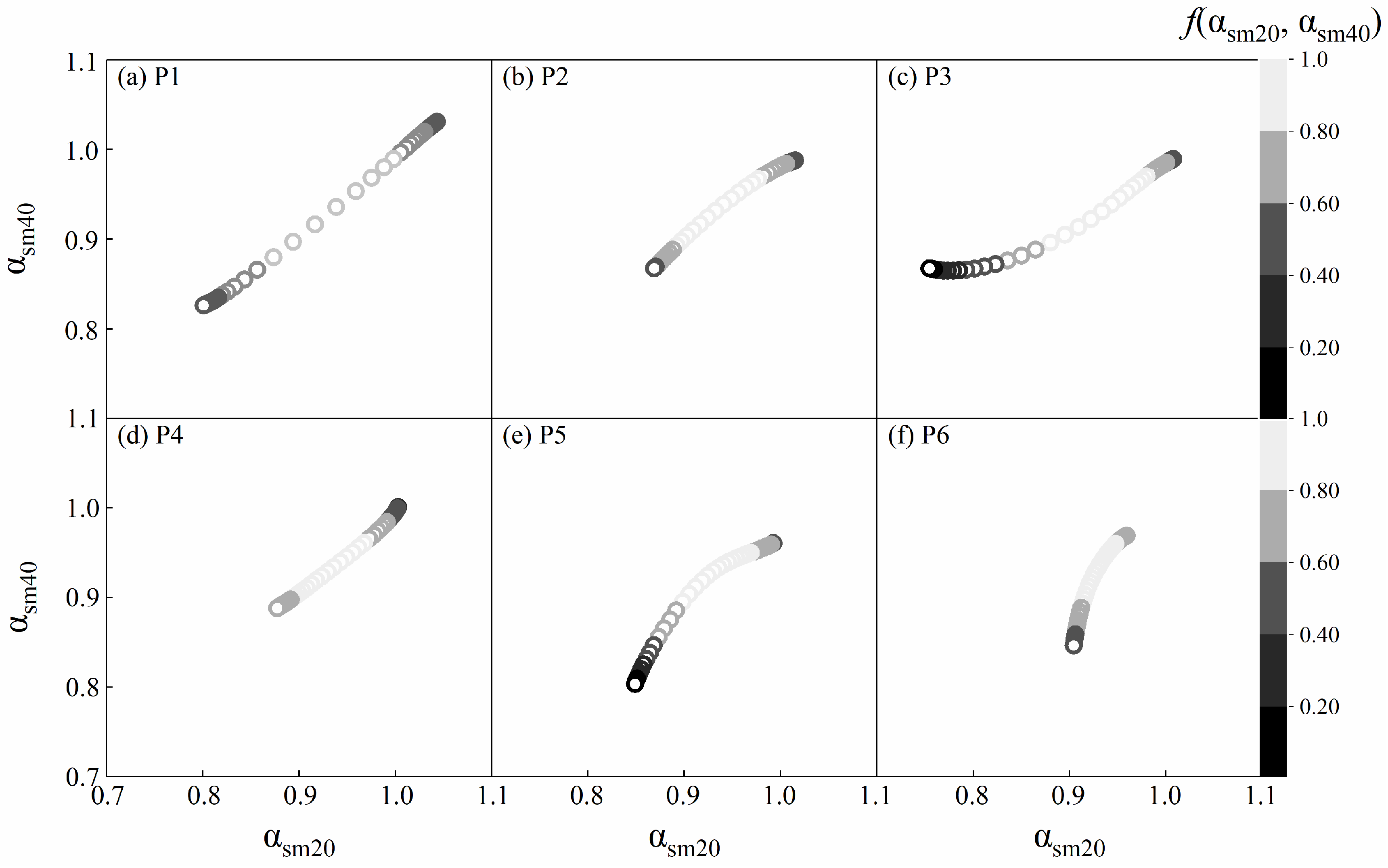 Sustainability 15 06872 g009