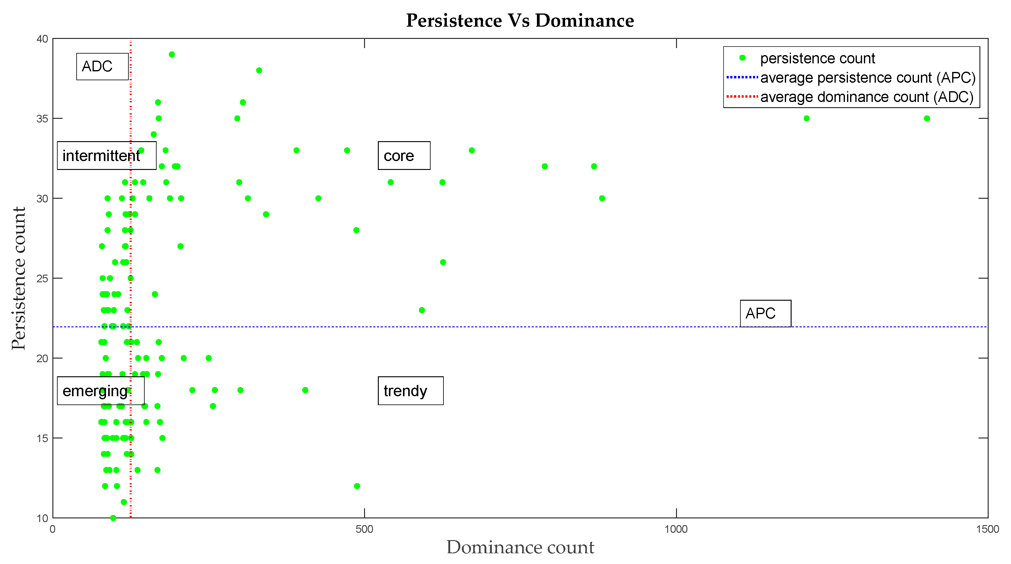 Sustainability 15 06884 g003