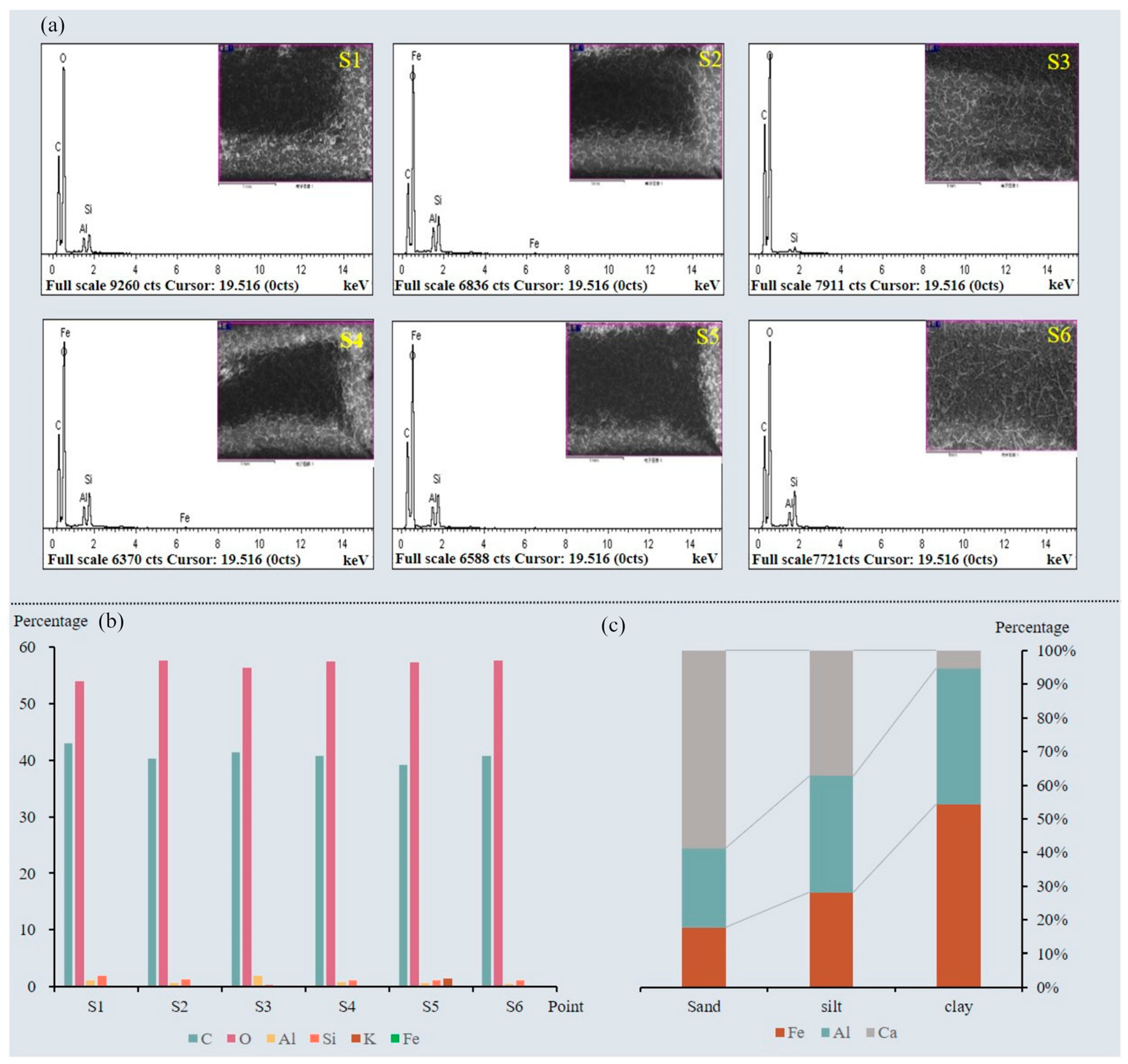 Sustainability 15 06888 g004
