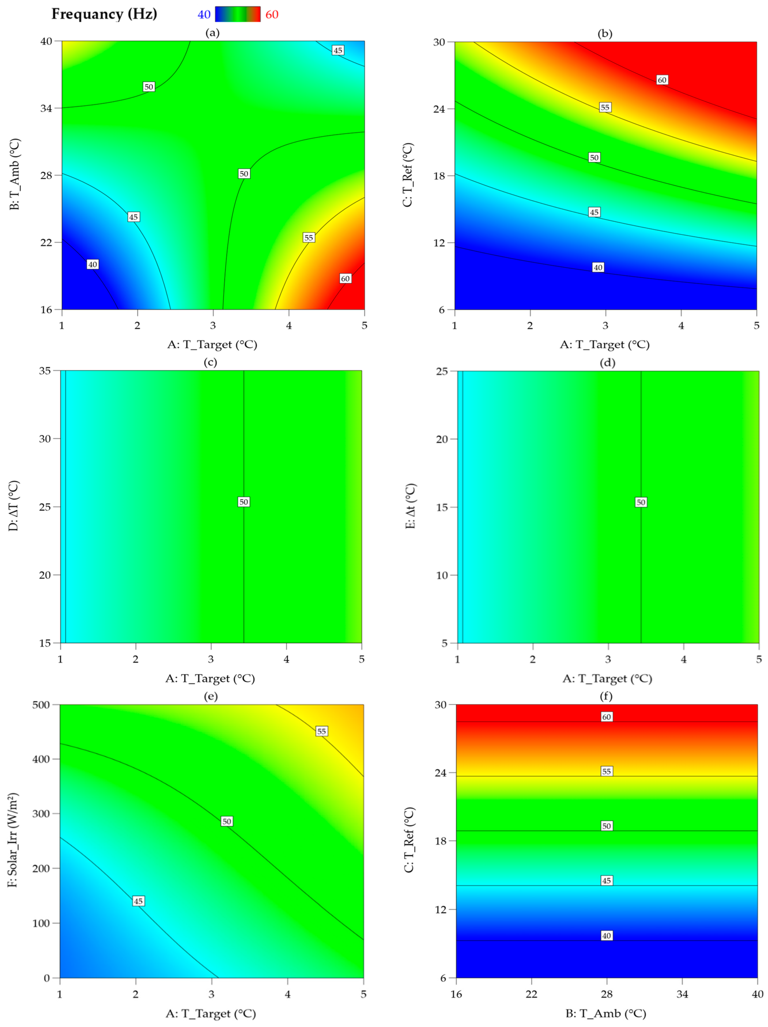 Sustainability 15 06911 g007 Sustainability 15 06911 g007