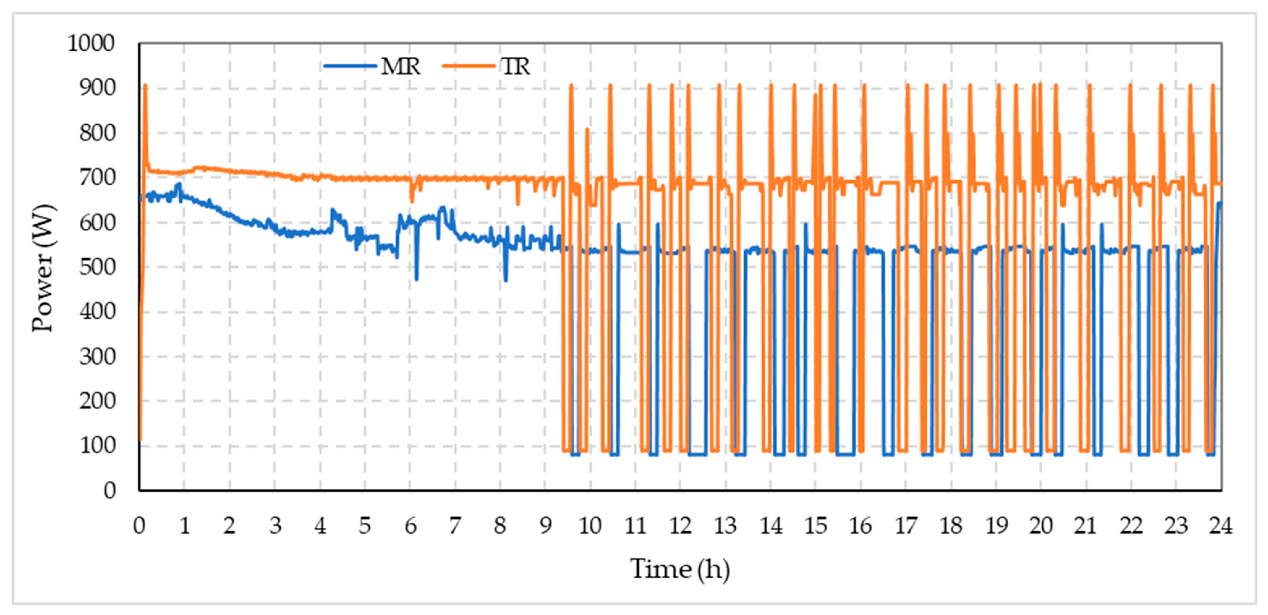 Sustainability 15 06911 g012 Sustainability 15 06911 g012
