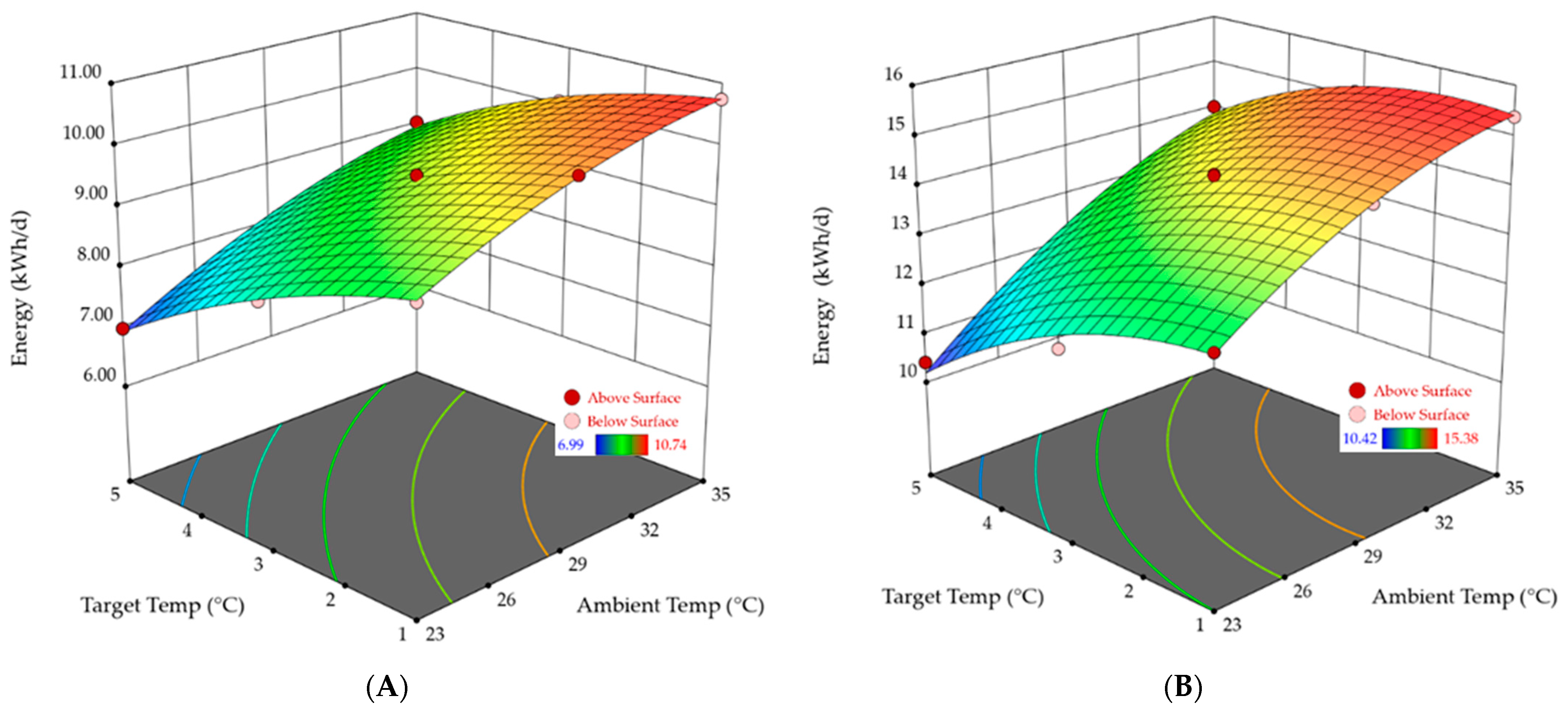 Sustainability 15 06911 g014 Sustainability 15 06911 g014