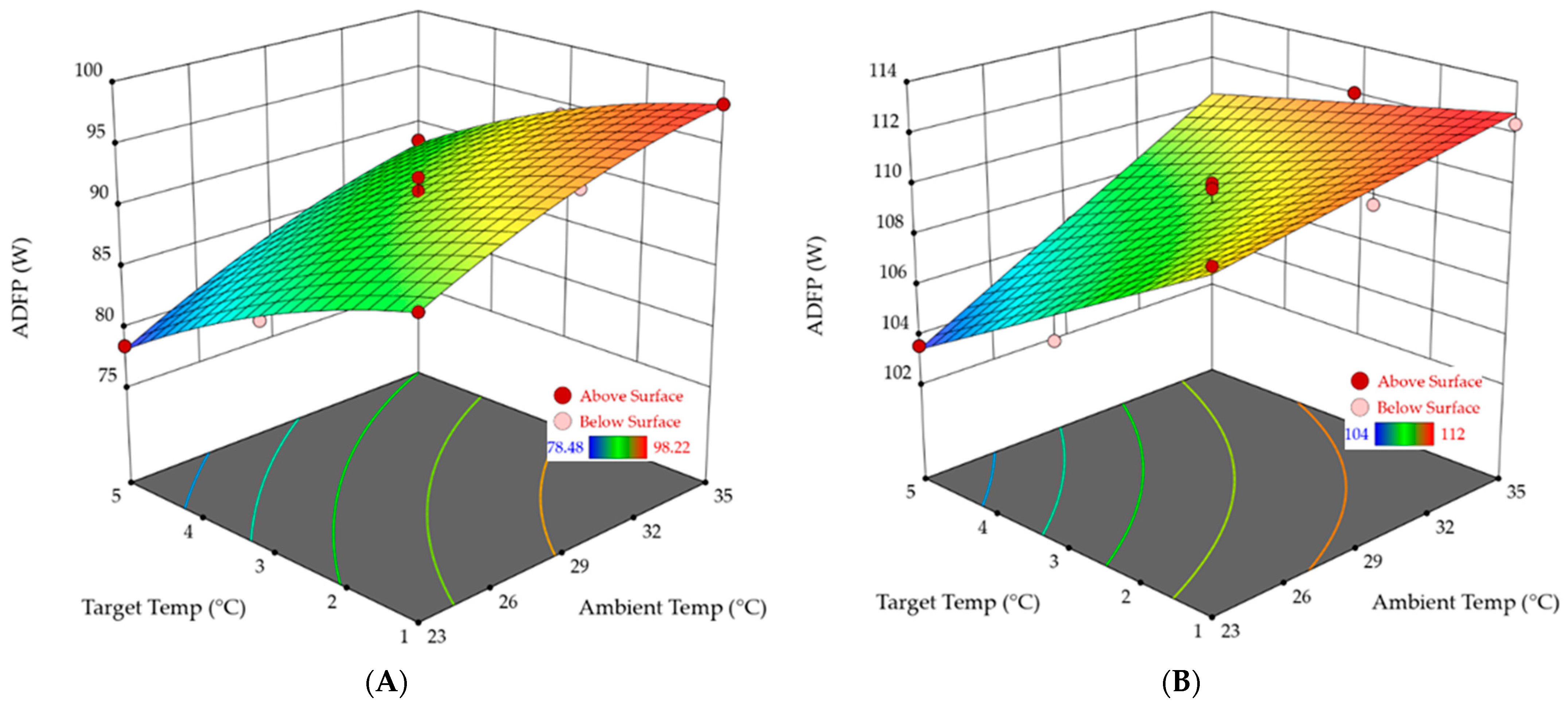 Sustainability 15 06911 g015 Sustainability 15 06911 g015