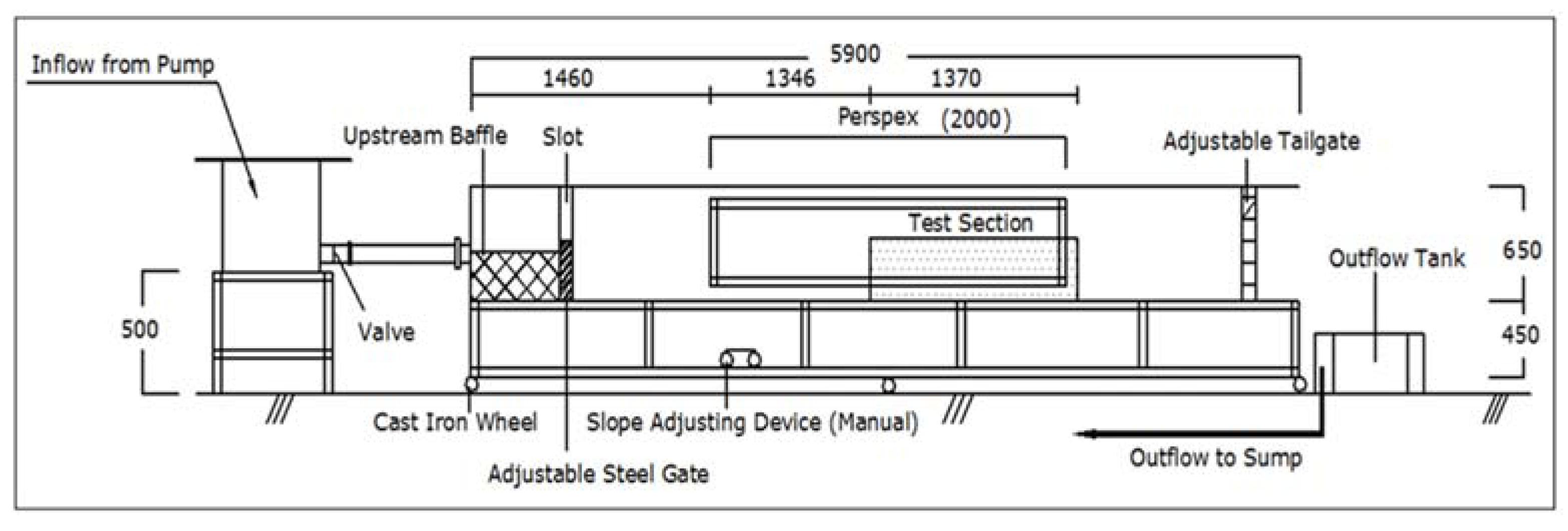 Sustainability 15 06929 g004
