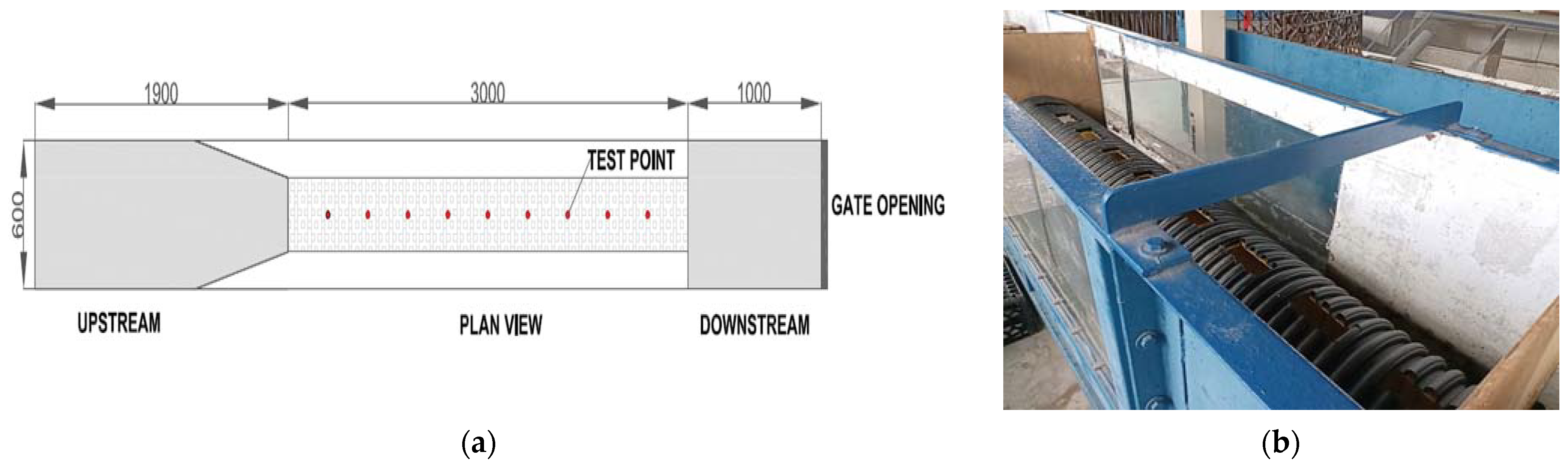 Sustainability 15 06929 g005