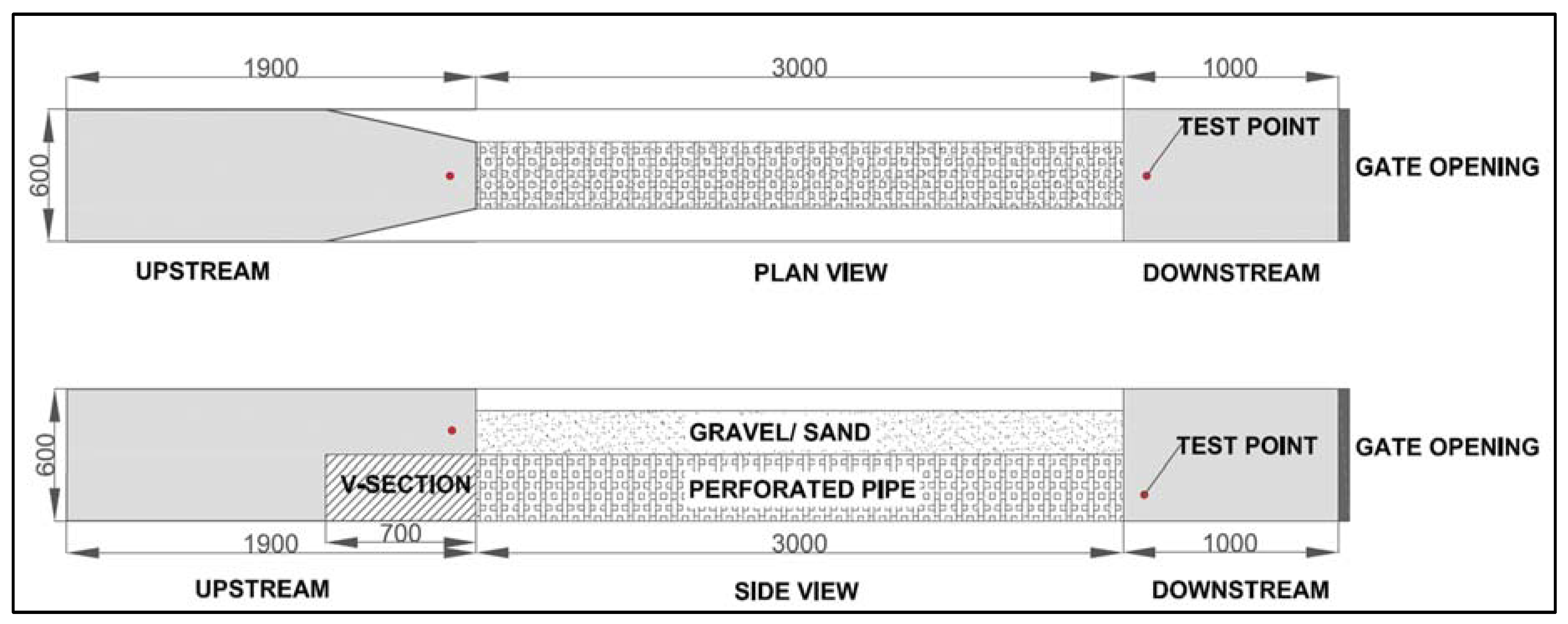 Sustainability 15 06929 g010