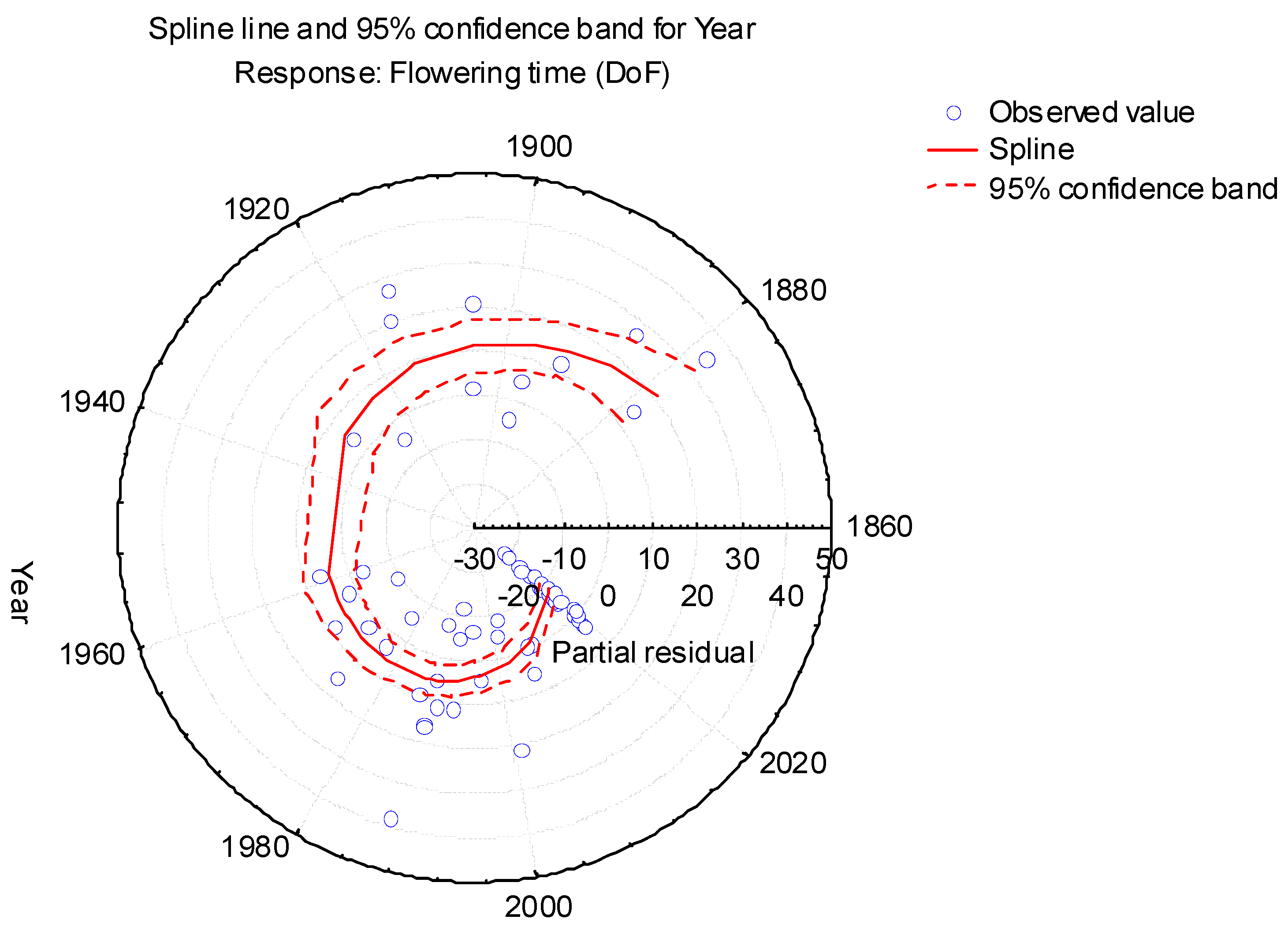 Sustainability 15 06936 g002
