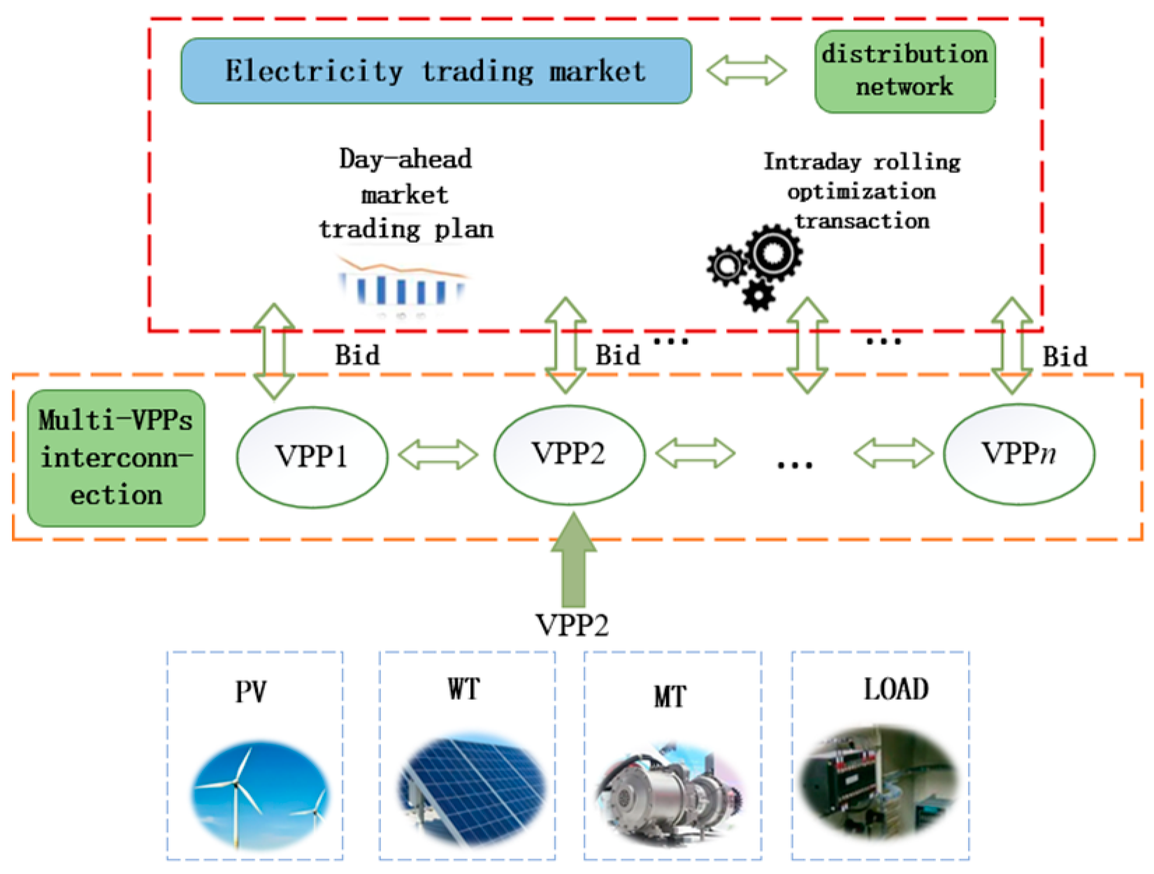 Sustainability 15 06939 g001