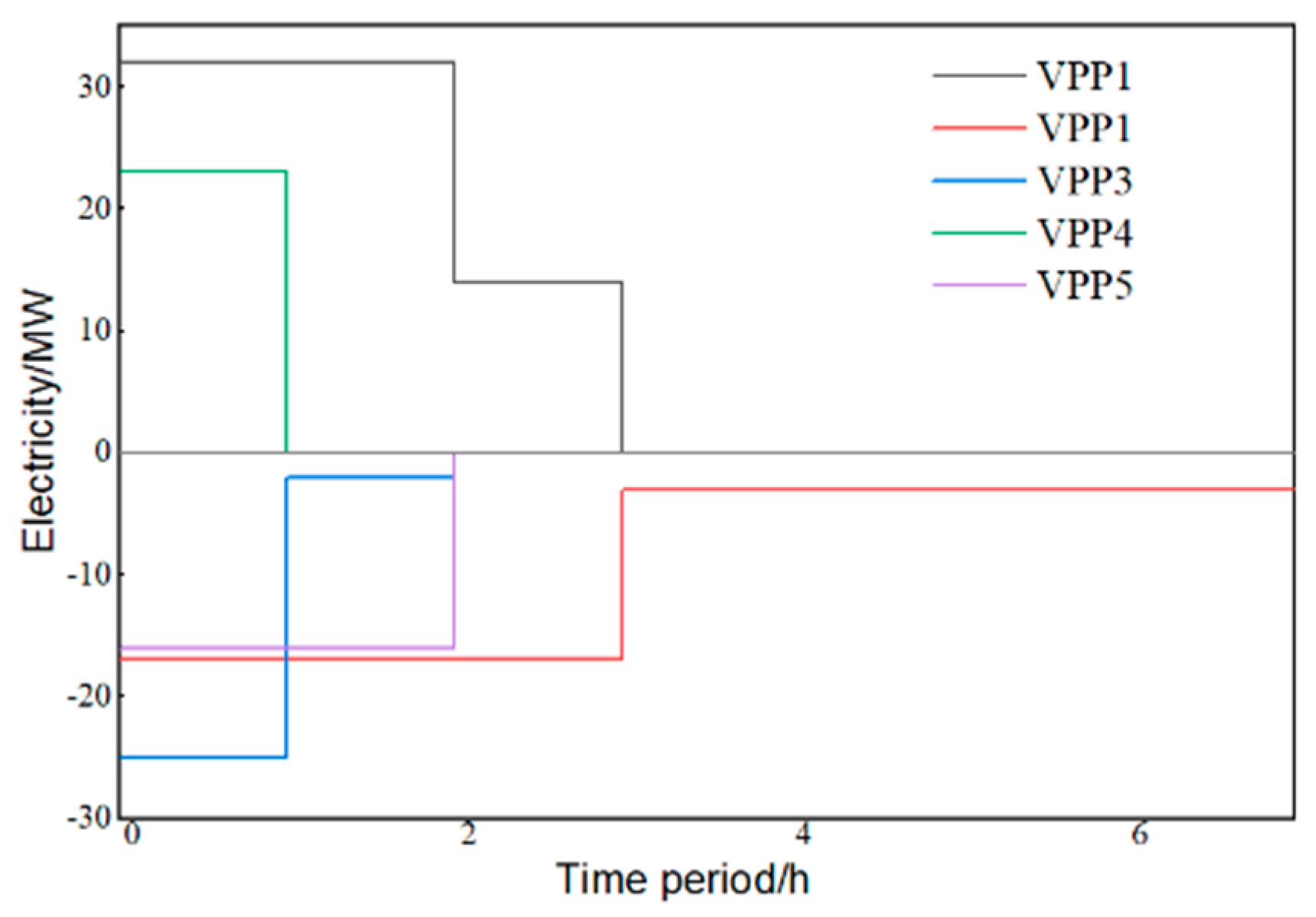 Sustainability 15 06939 g009