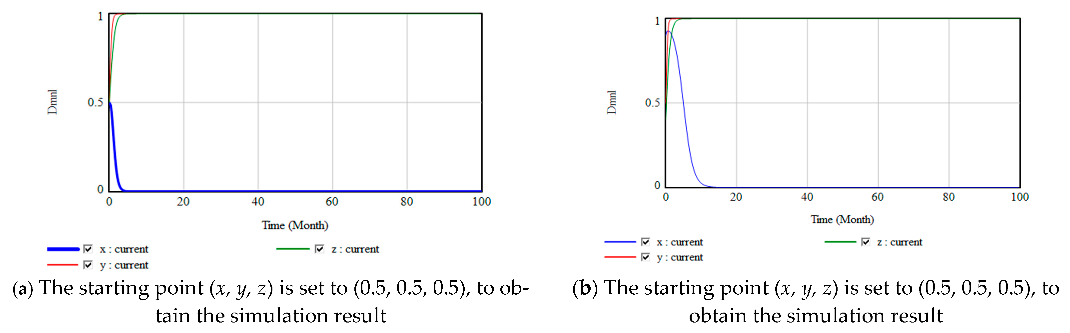 Sustainability 15 06968 g004