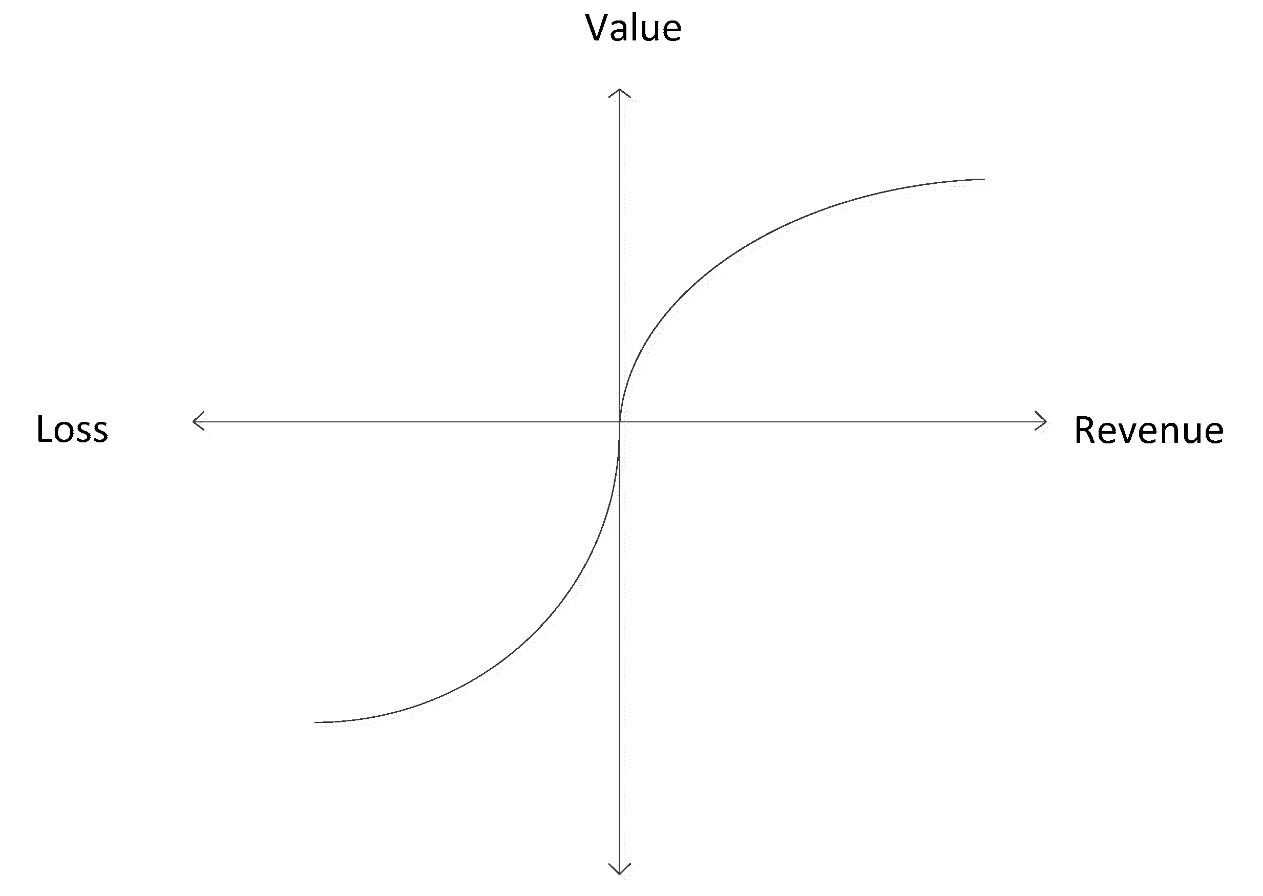 Sustainability 15 06968 g005