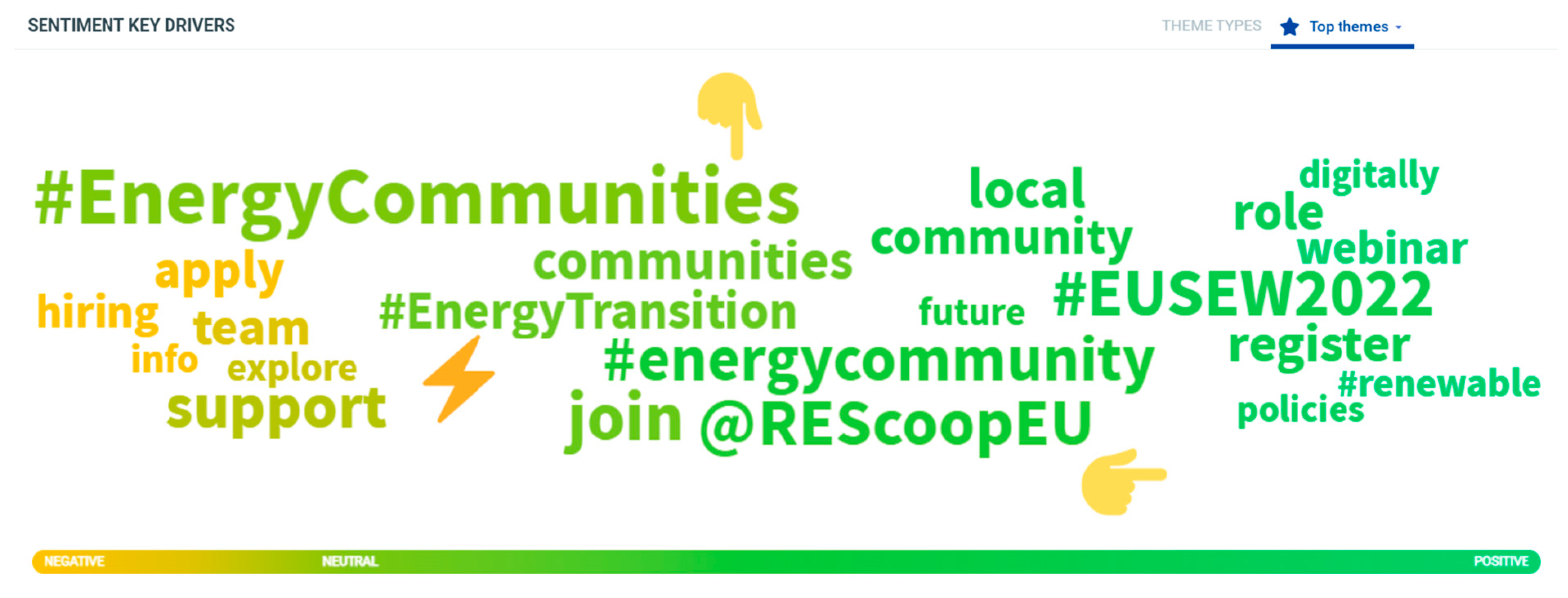 Sustainability 15 06976 g009 Sustainability 15 06976 g009