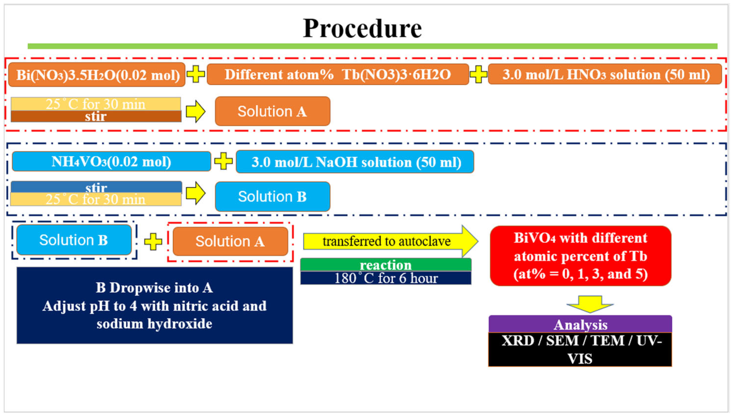 Sustainability 15 06994 g001 Sustainability 15 06994 g001