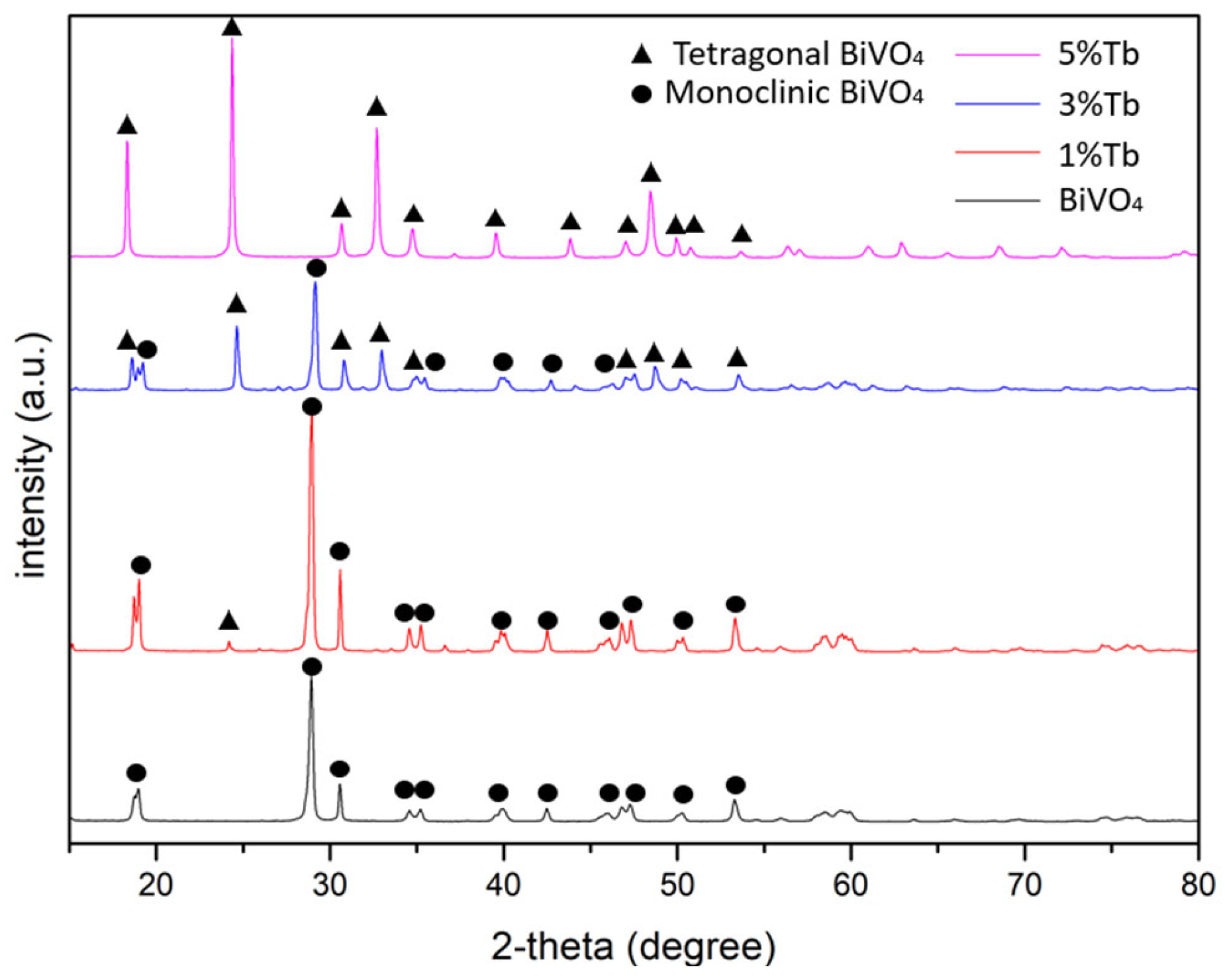 Sustainability 15 06994 g002 Sustainability 15 06994 g002