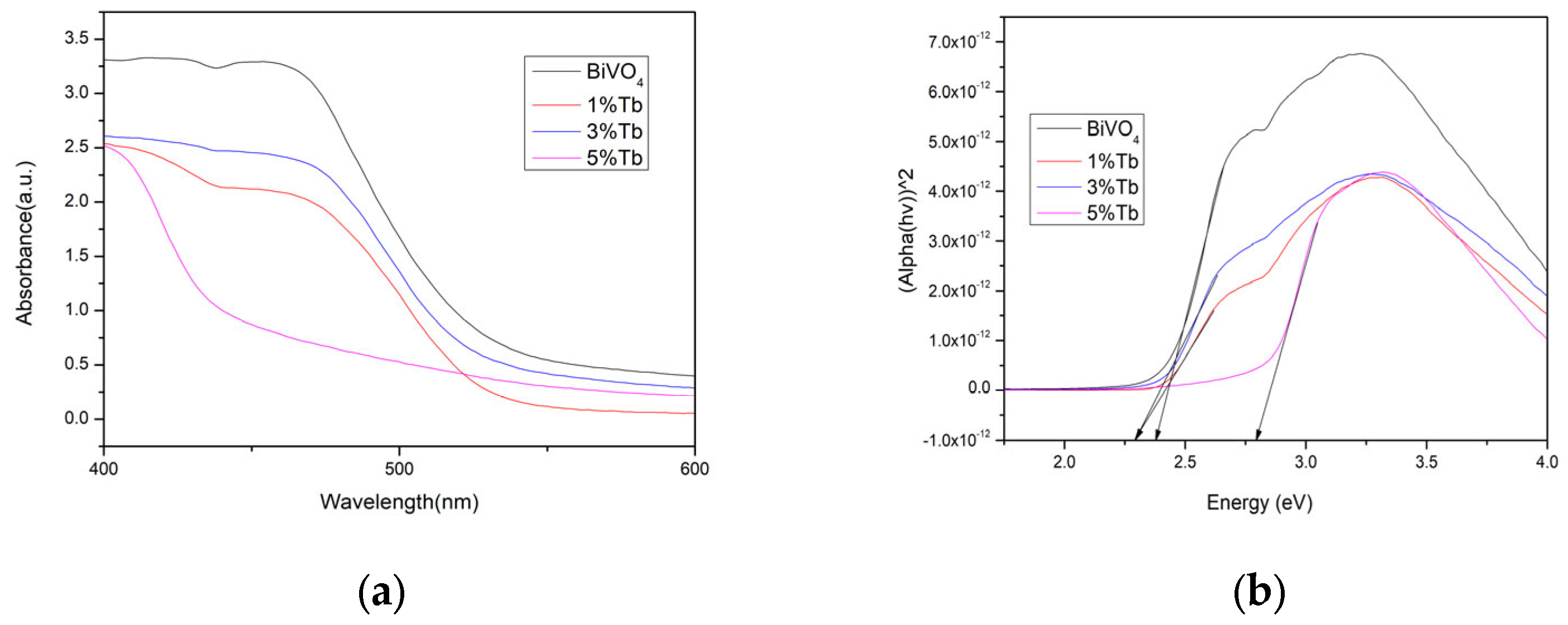 Sustainability 15 06994 g006 Sustainability 15 06994 g006