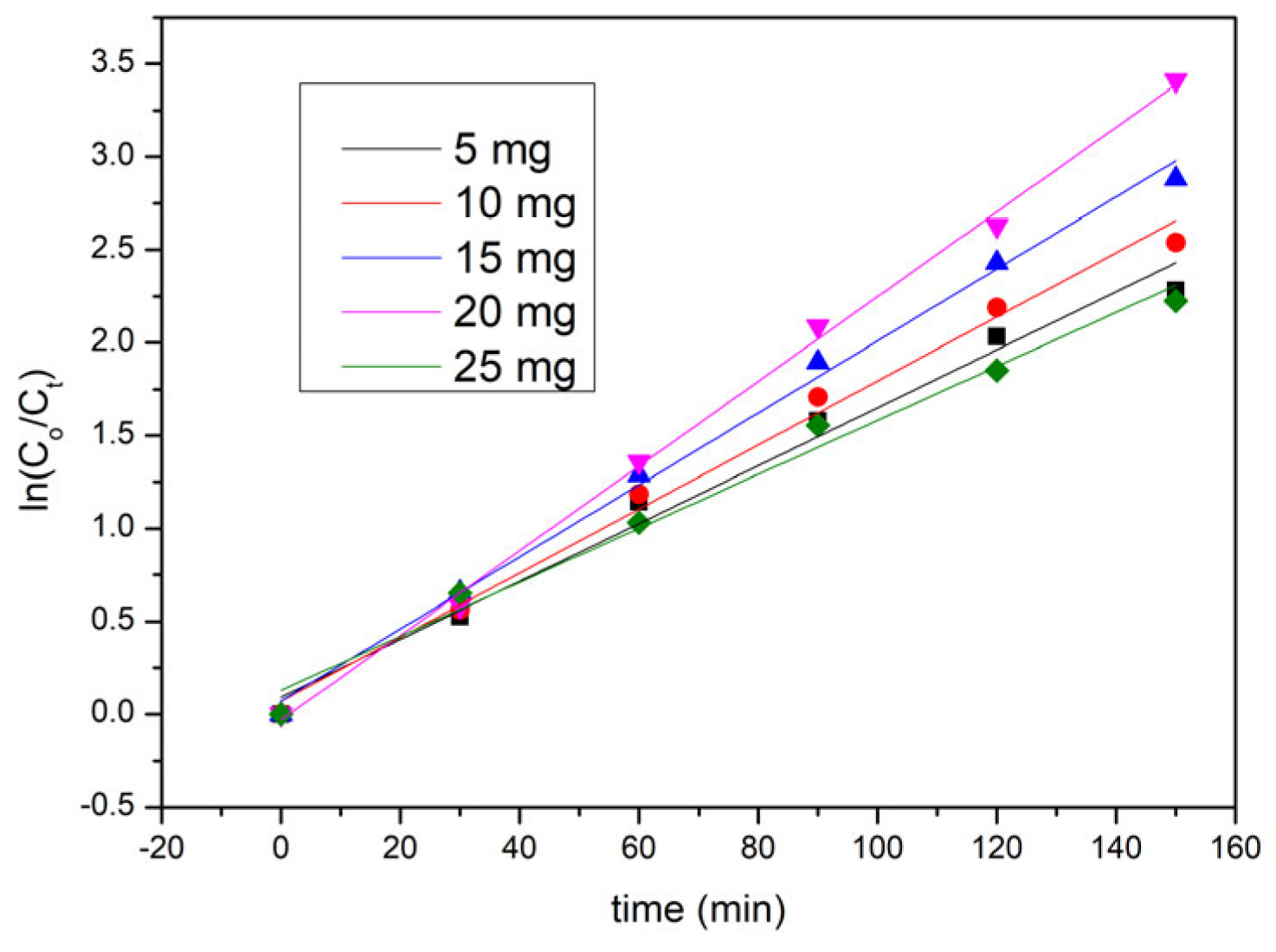 Sustainability 15 06994 g010 Sustainability 15 06994 g010