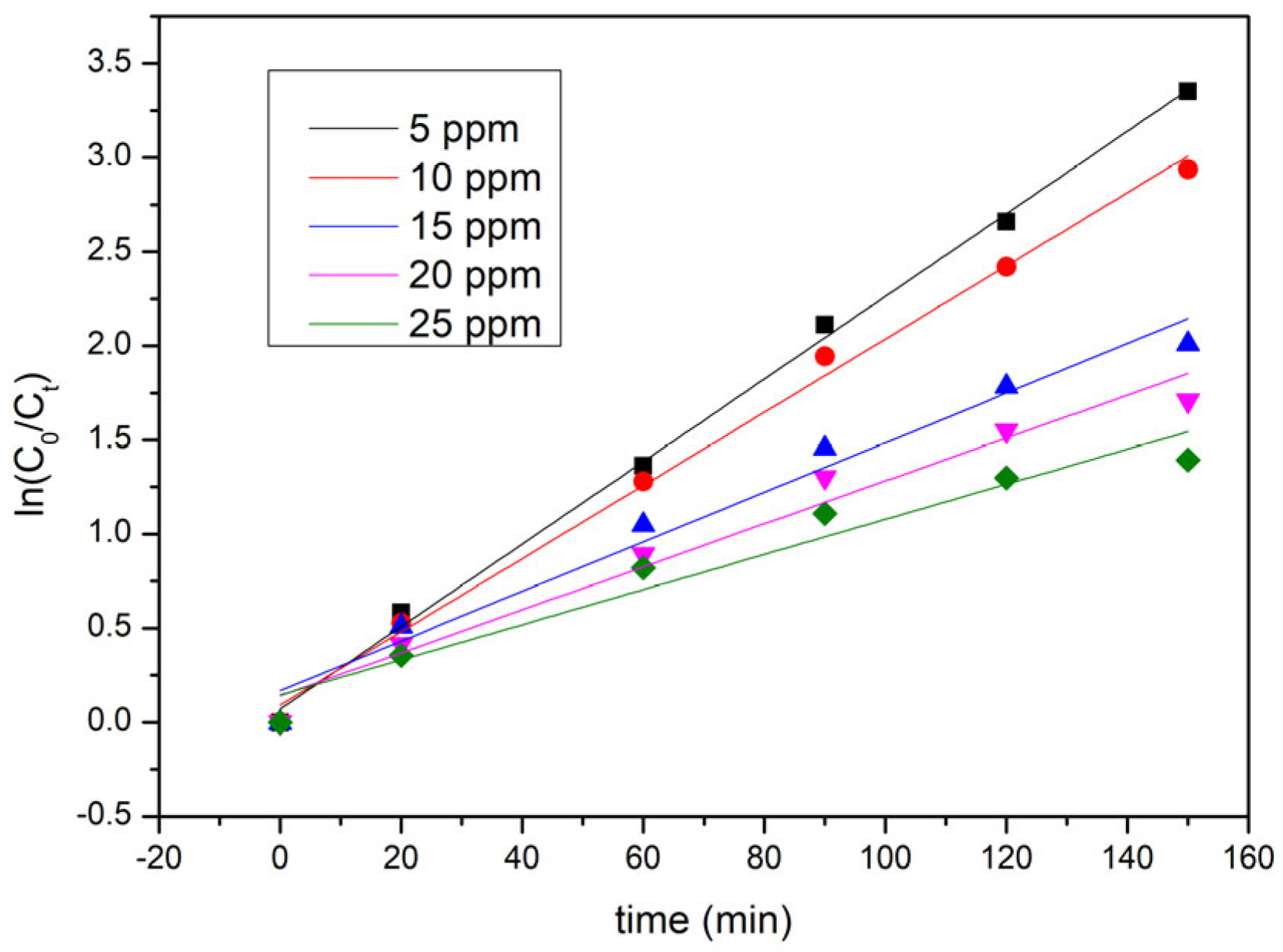 Sustainability 15 06994 g012 Sustainability 15 06994 g012