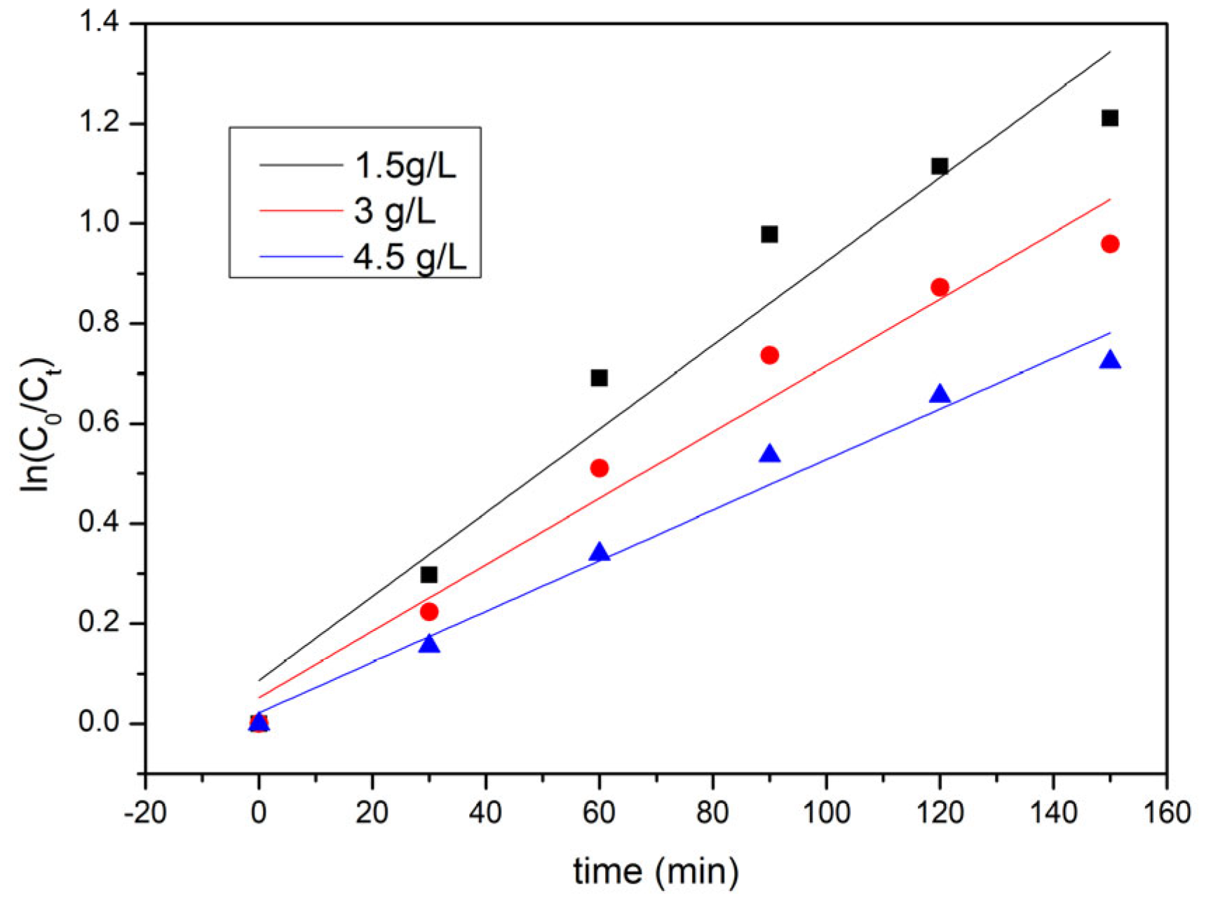 Sustainability 15 06994 g014 Sustainability 15 06994 g014