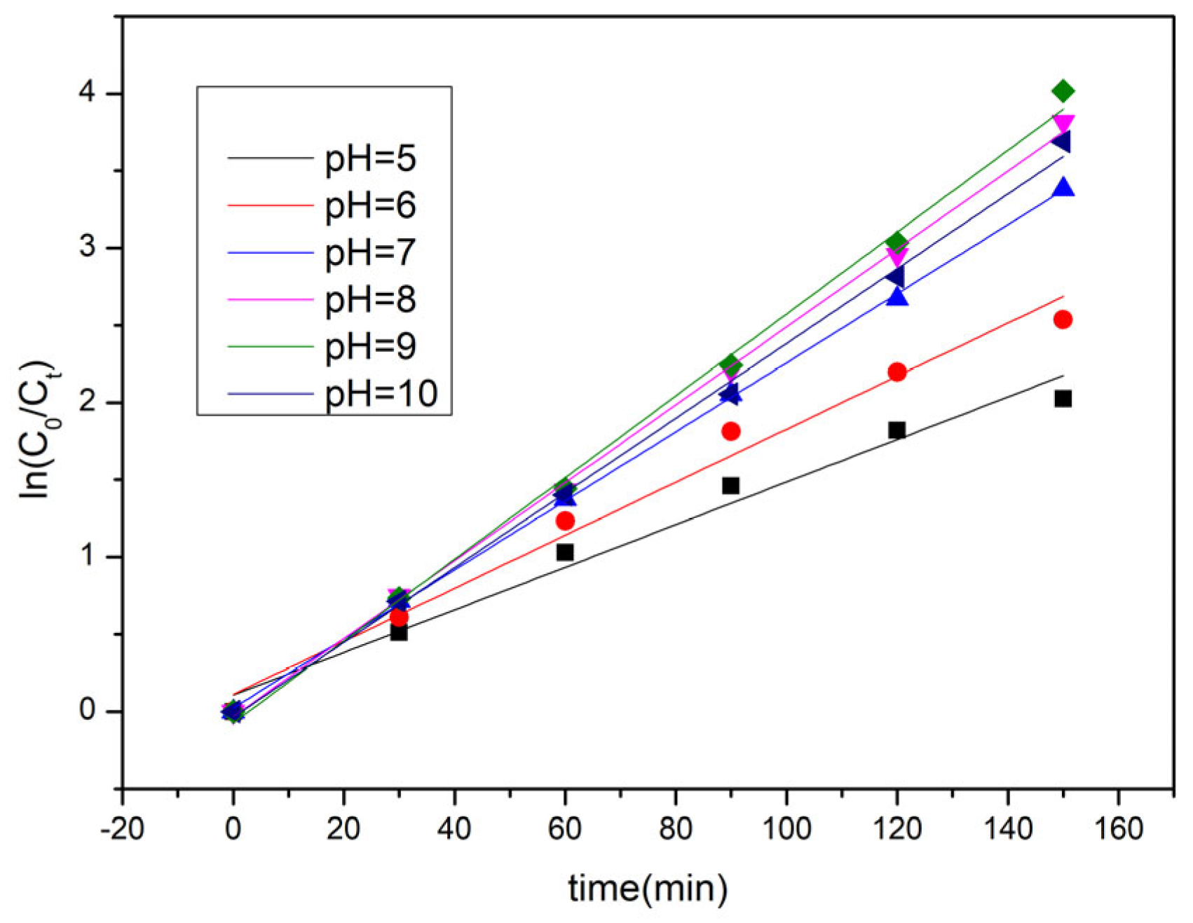 Sustainability 15 06994 g016 Sustainability 15 06994 g016