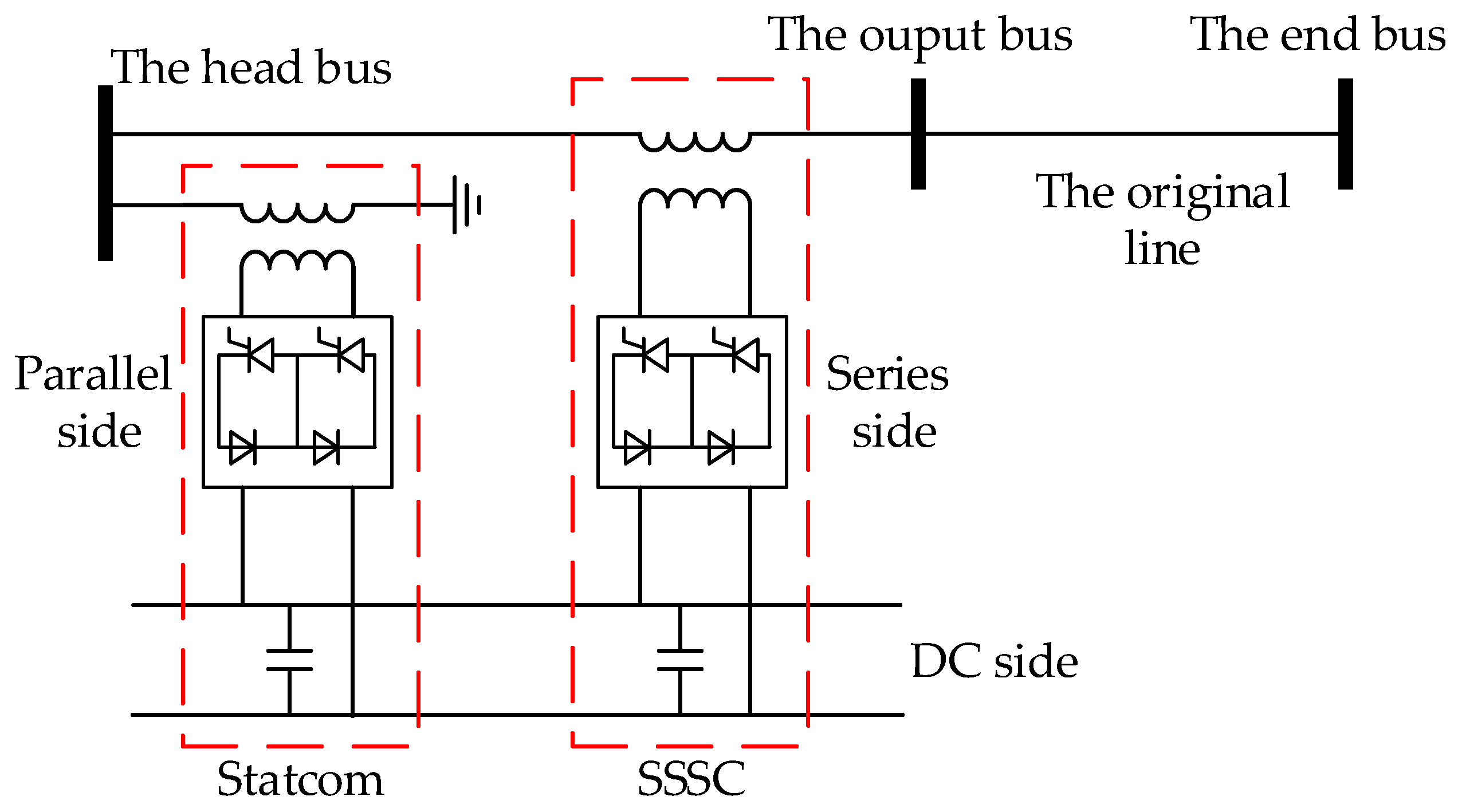 Sustainability 15 06997 g001 Sustainability 15 06997 g001