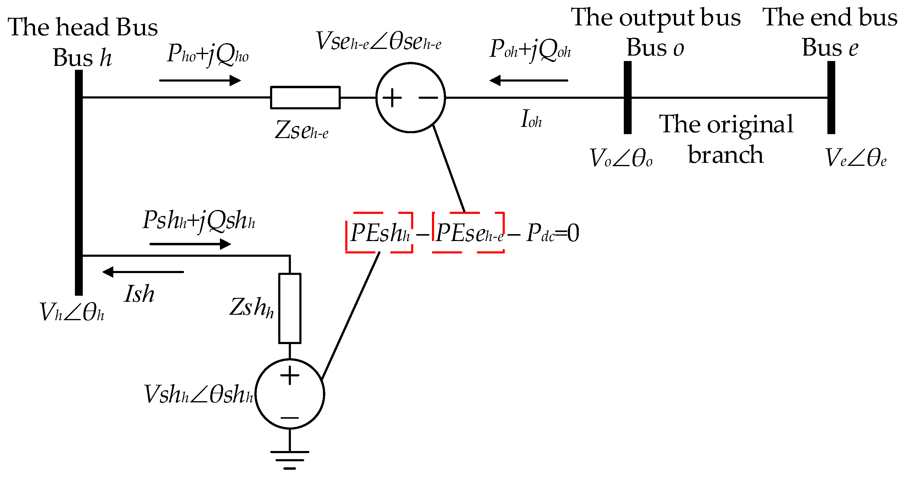 Sustainability 15 06997 g002 Sustainability 15 06997 g002