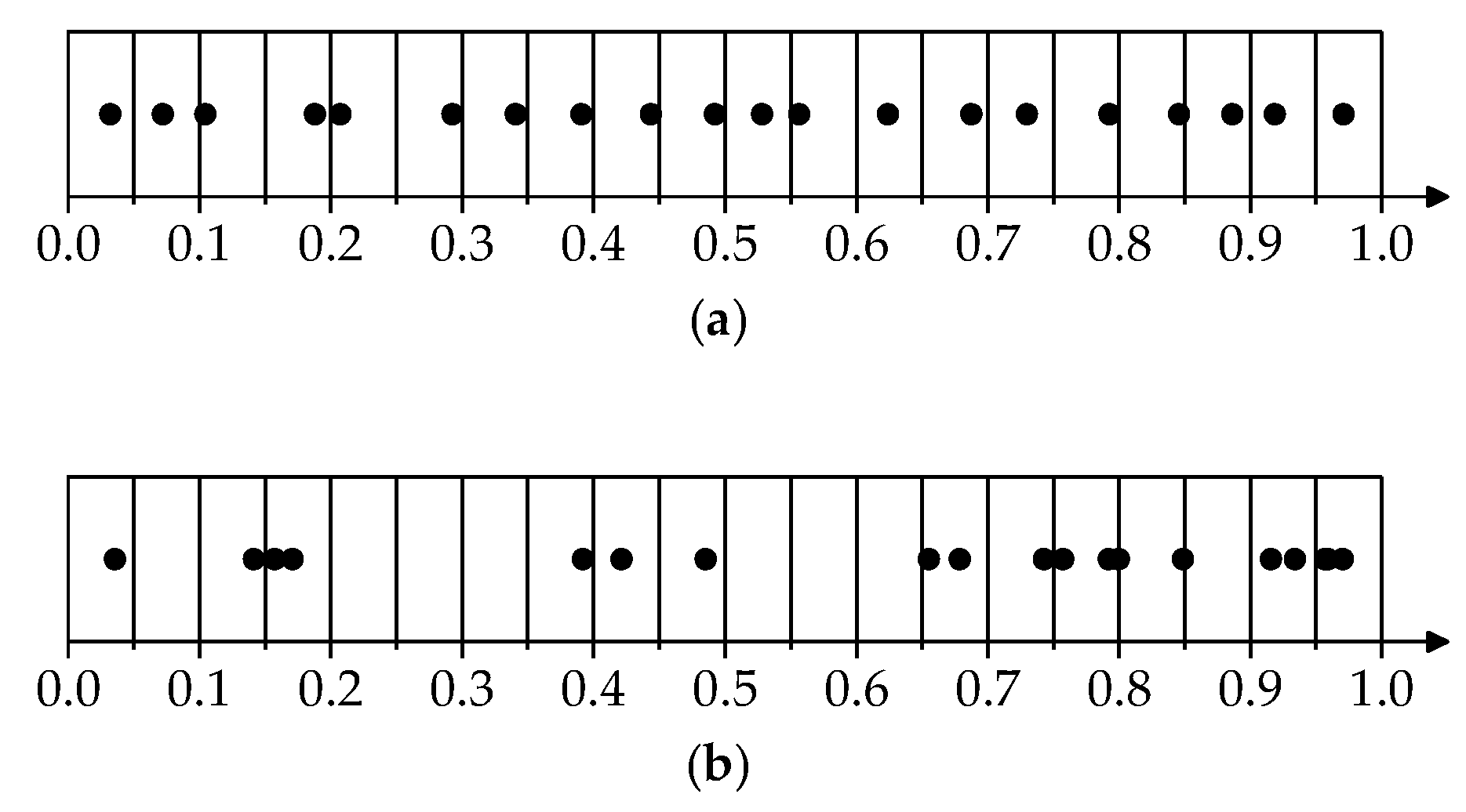 Sustainability 15 06997 g003 Sustainability 15 06997 g003