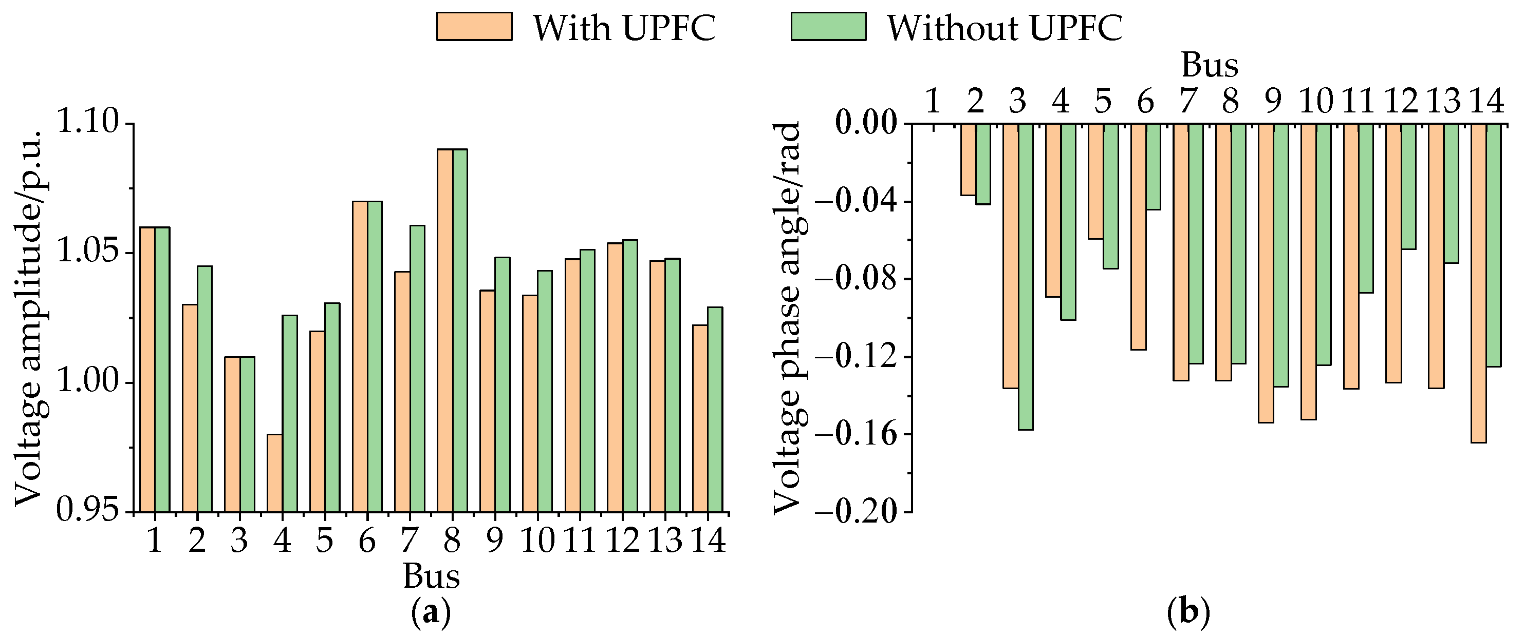 Sustainability 15 06997 g009 Sustainability 15 06997 g009