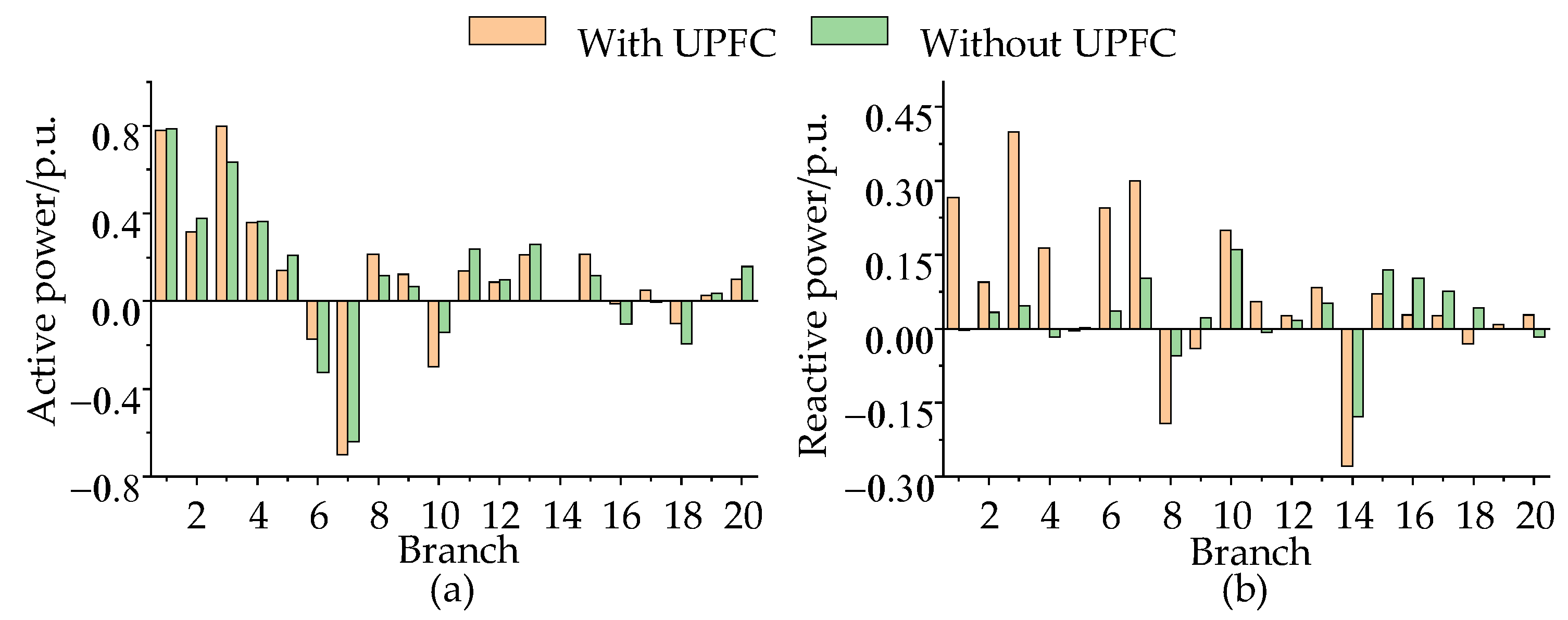 Sustainability 15 06997 g010 Sustainability 15 06997 g010
