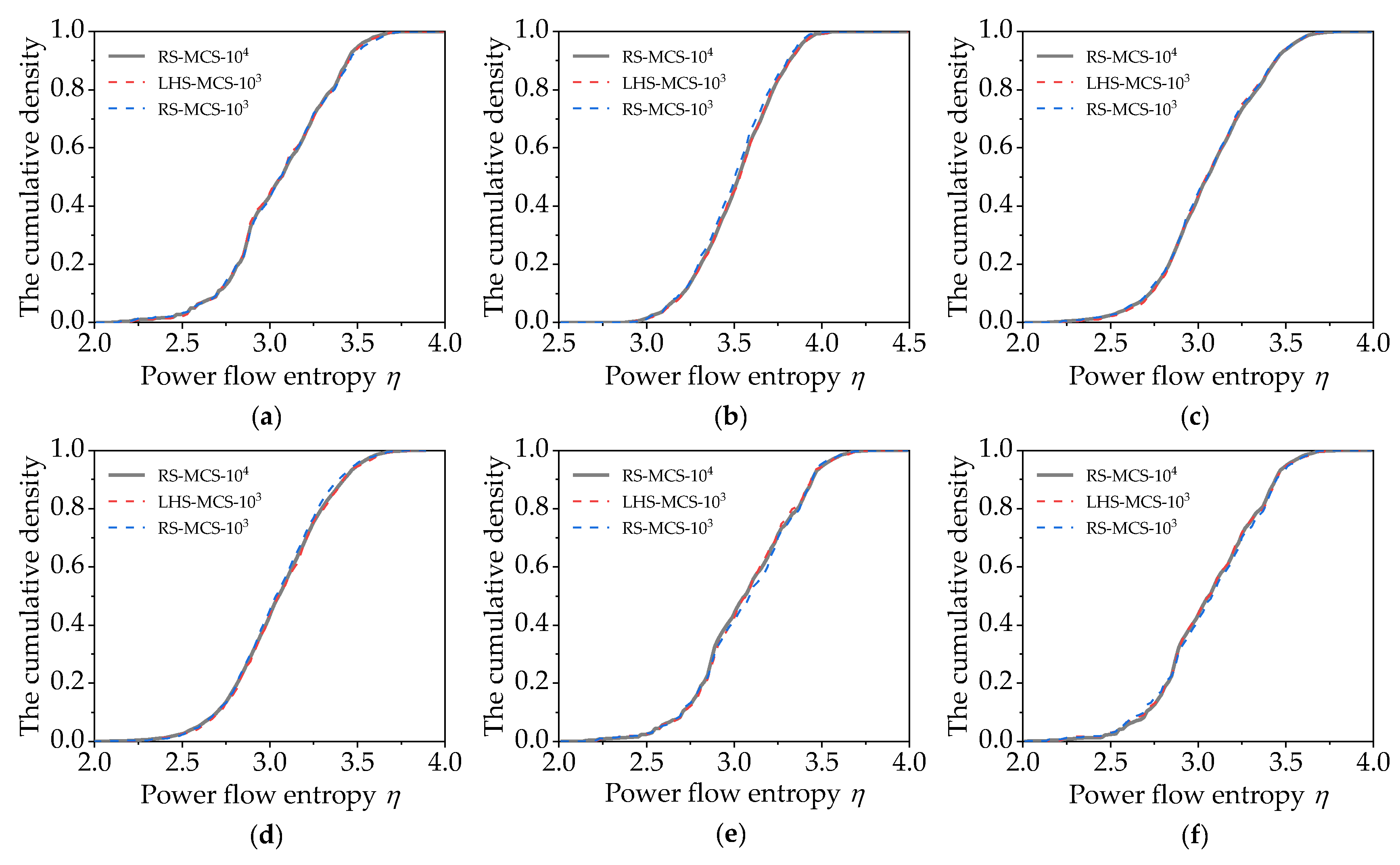 Sustainability 15 06997 g012 Sustainability 15 06997 g012