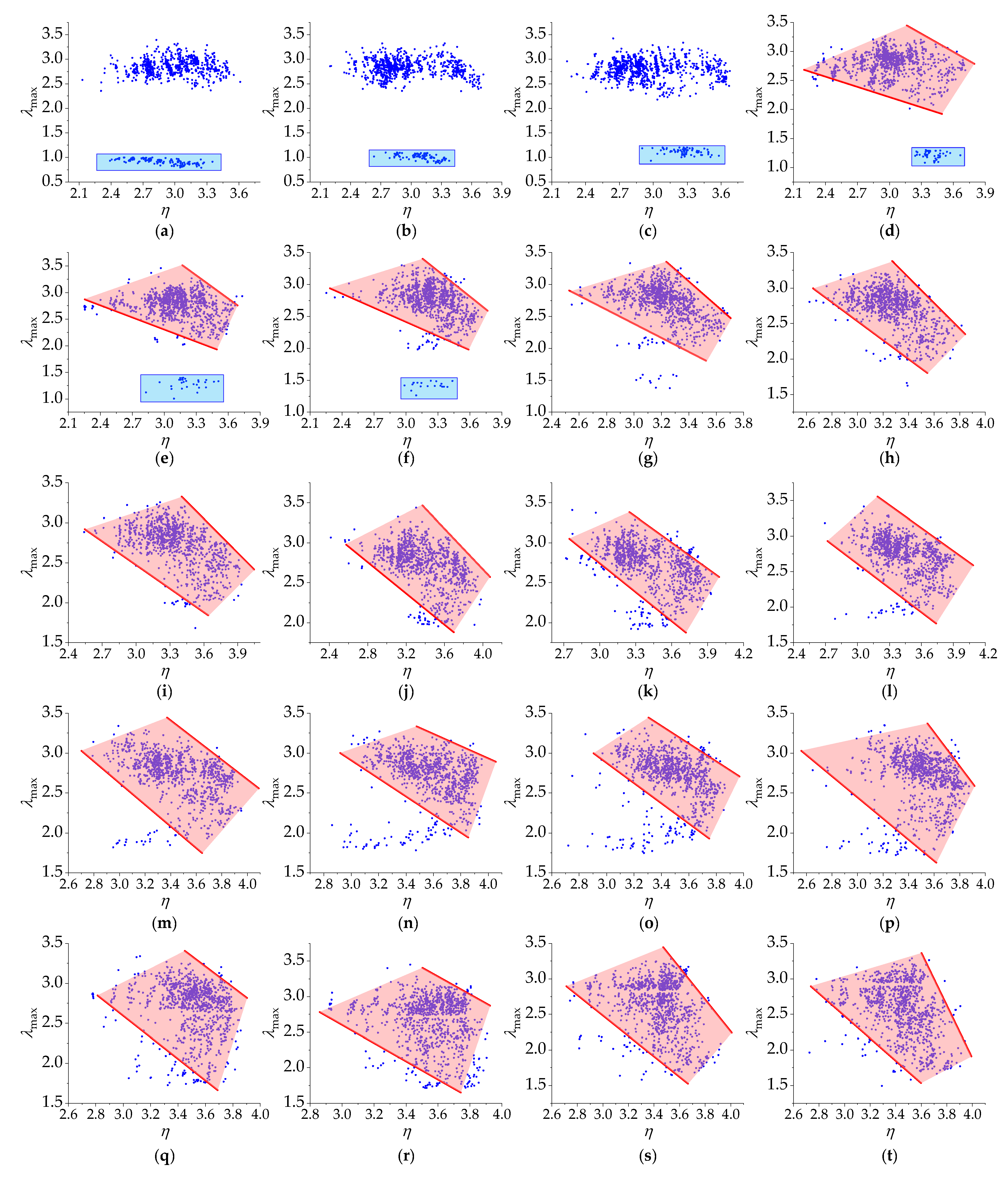 Sustainability 15 06997 g015 Sustainability 15 06997 g015