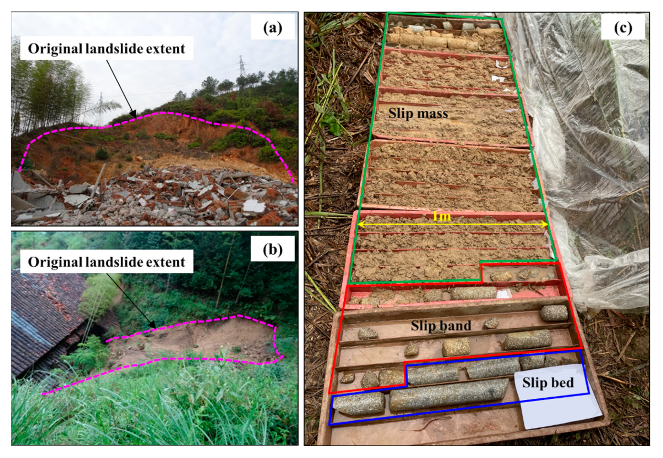 Sustainability 15 06999 g002 Sustainability 15 06999 g002