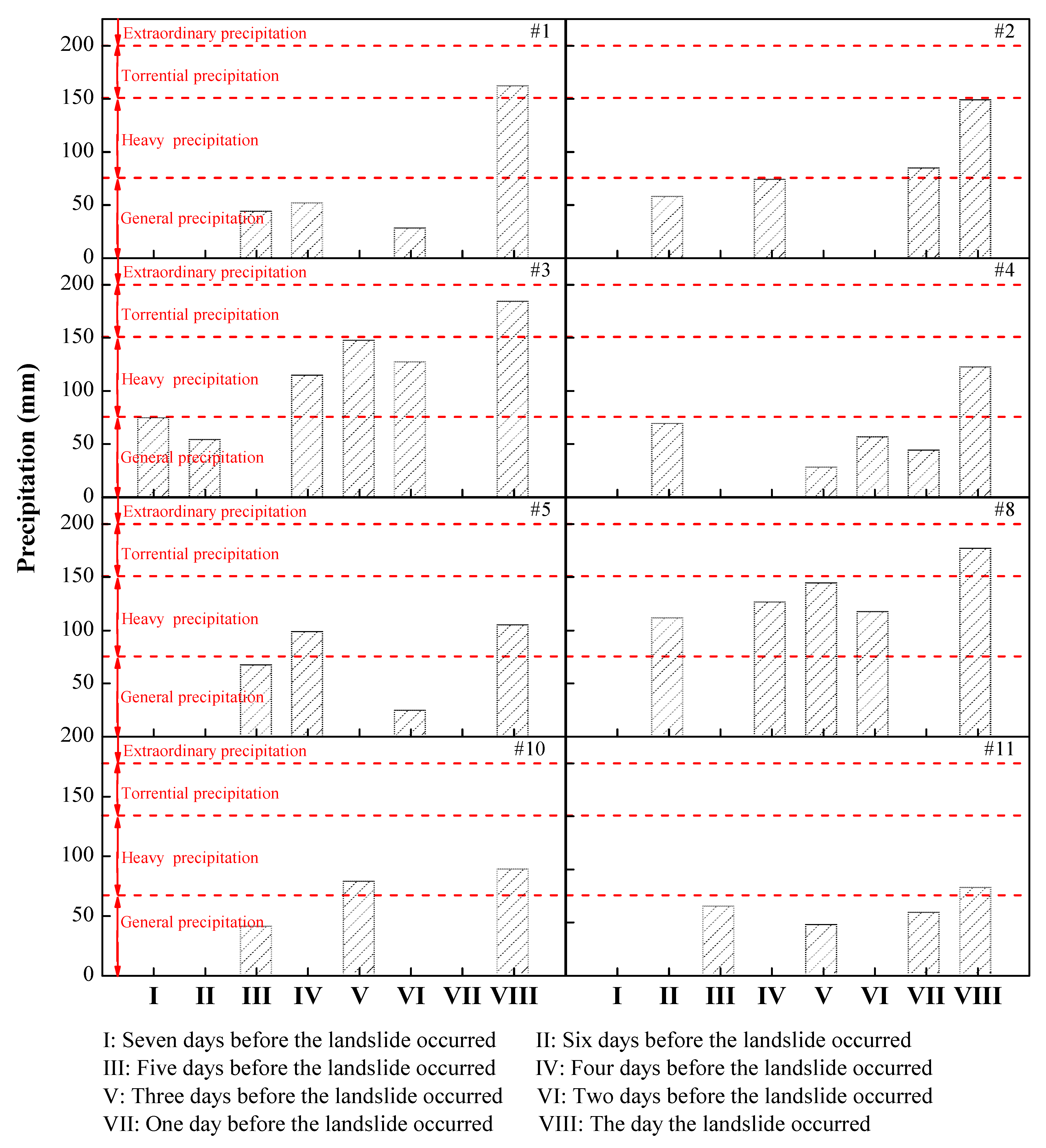 Sustainability 15 06999 g004 Sustainability 15 06999 g004
