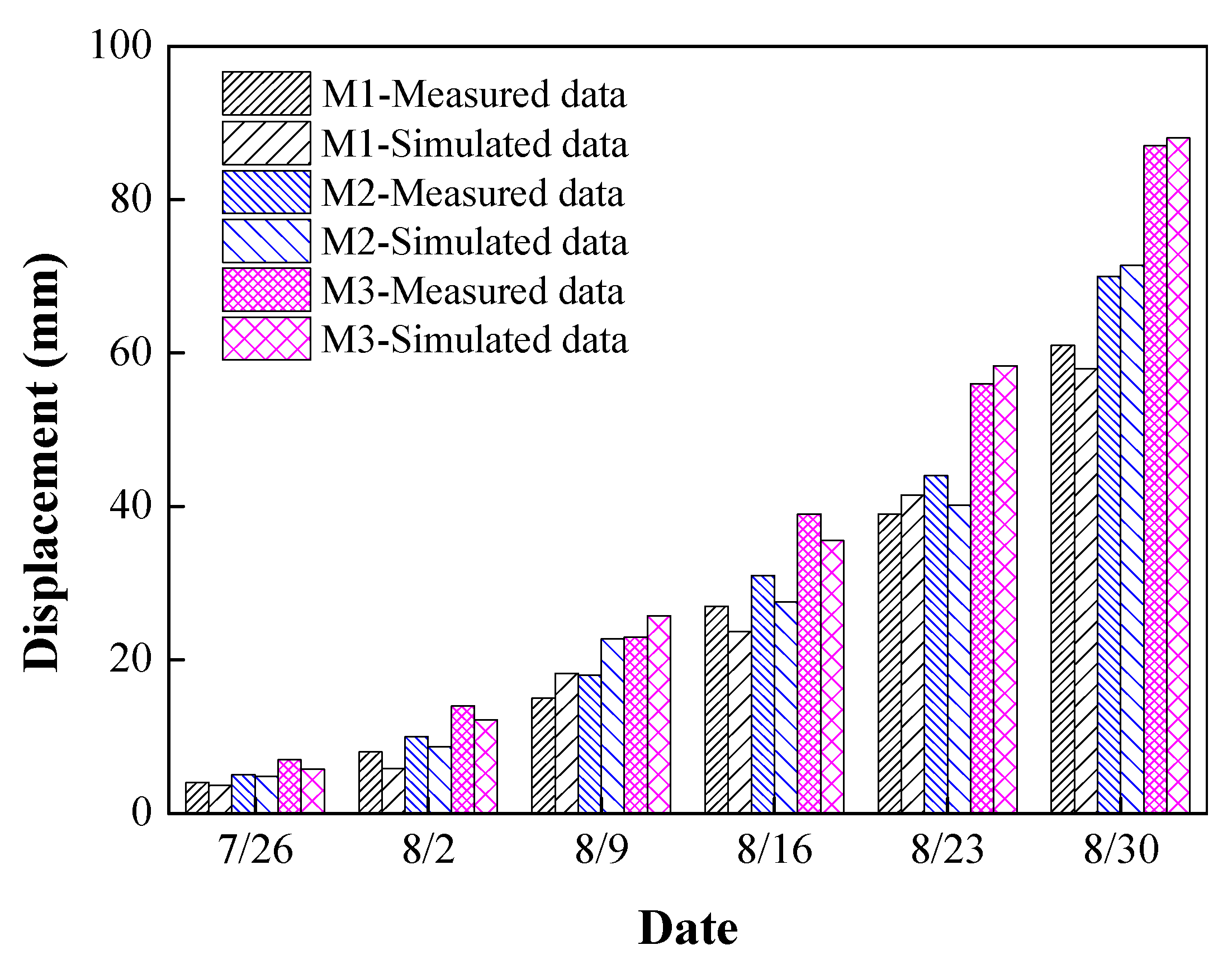 Sustainability 15 06999 g012 Sustainability 15 06999 g012