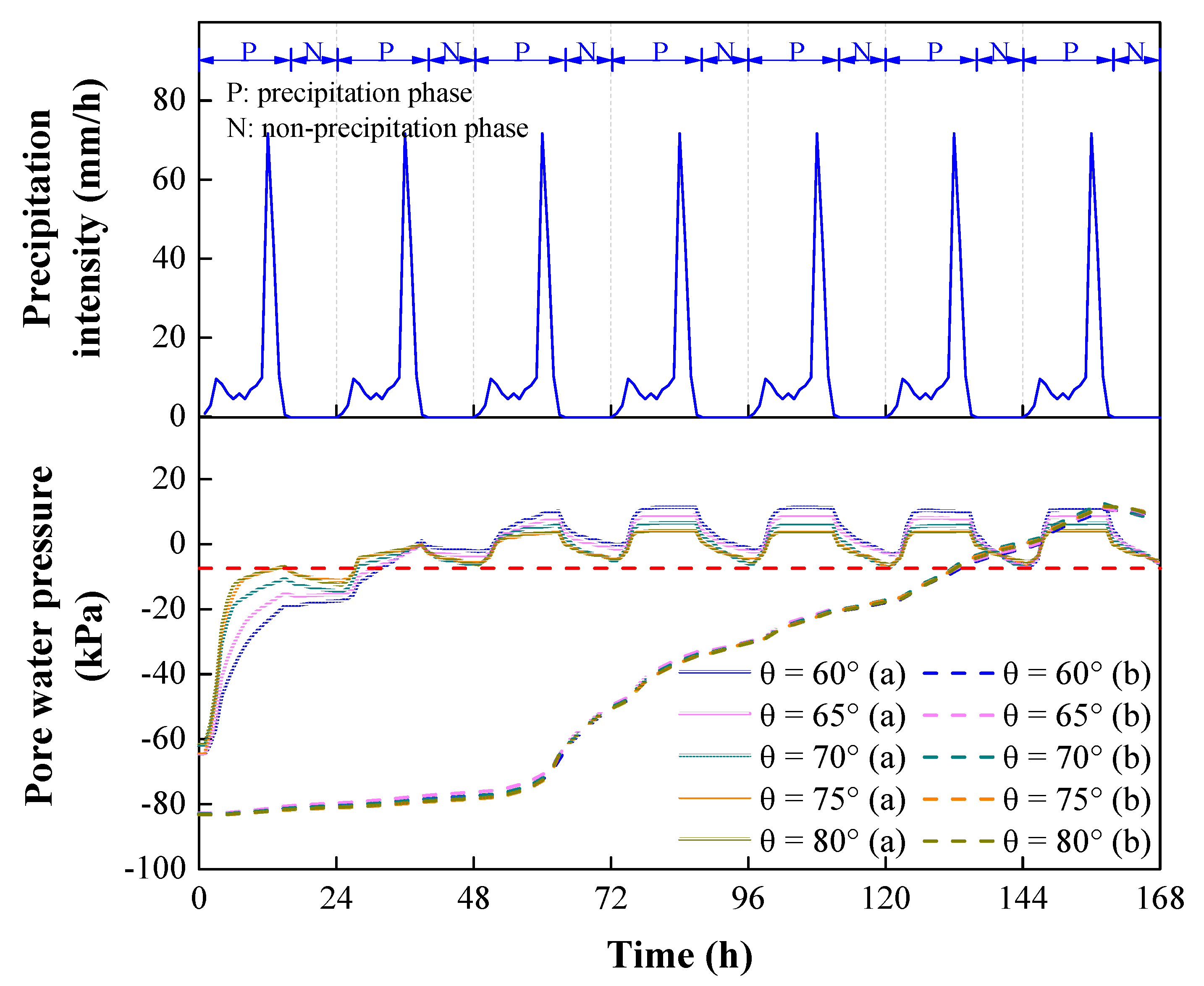Sustainability 15 06999 g015 Sustainability 15 06999 g015