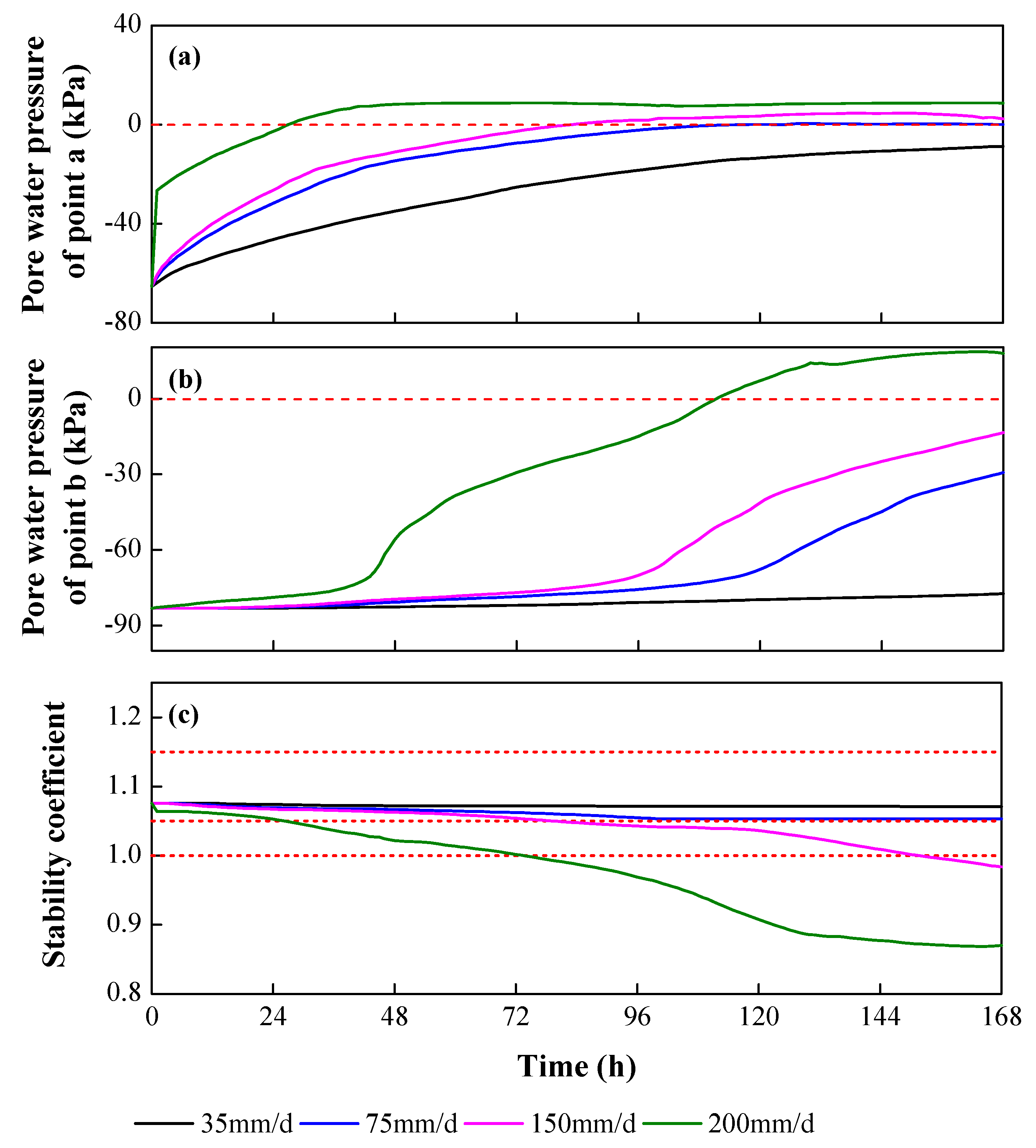 Sustainability 15 06999 g020 Sustainability 15 06999 g020