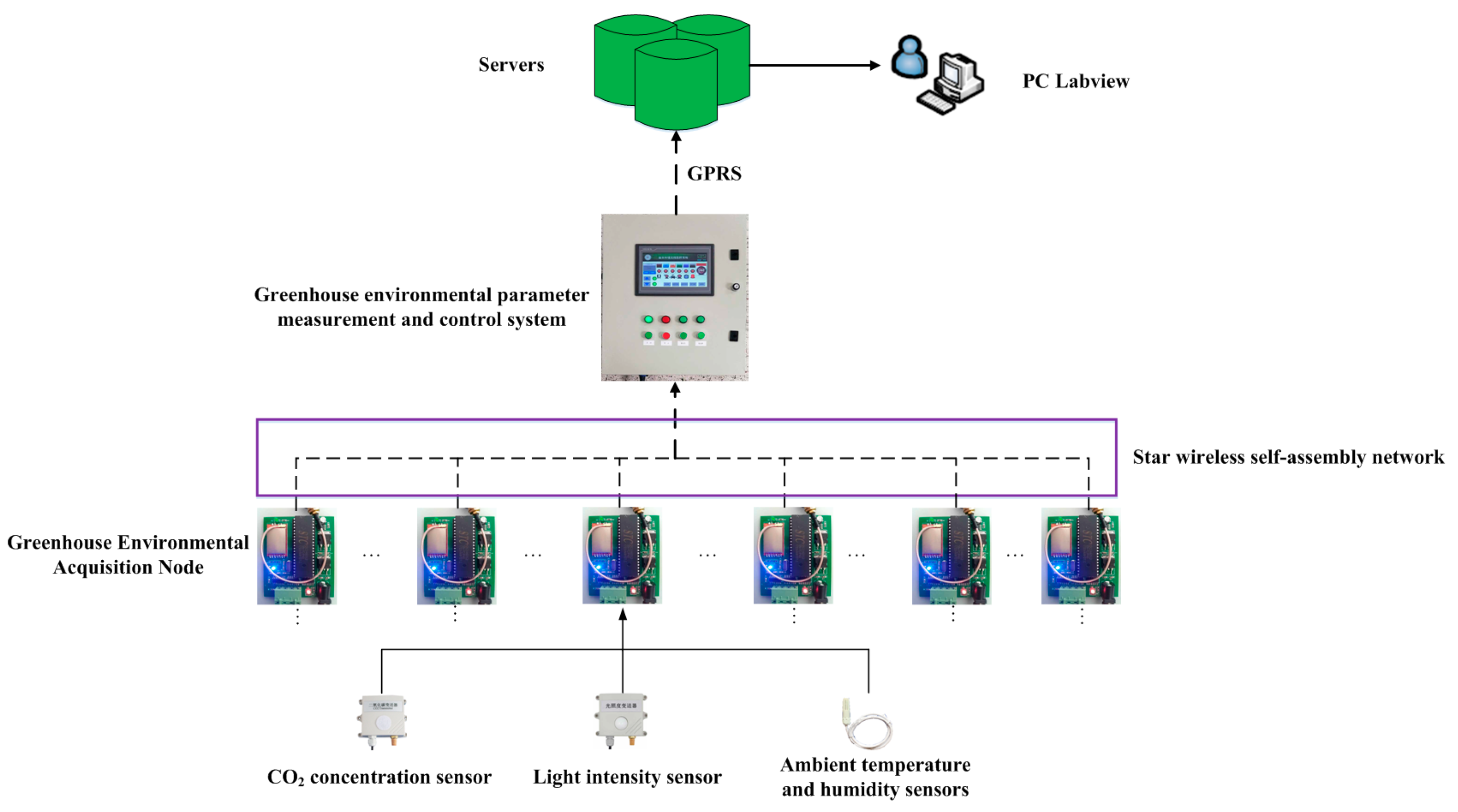 Sustainability 15 07001 g002 Sustainability 15 07001 g002