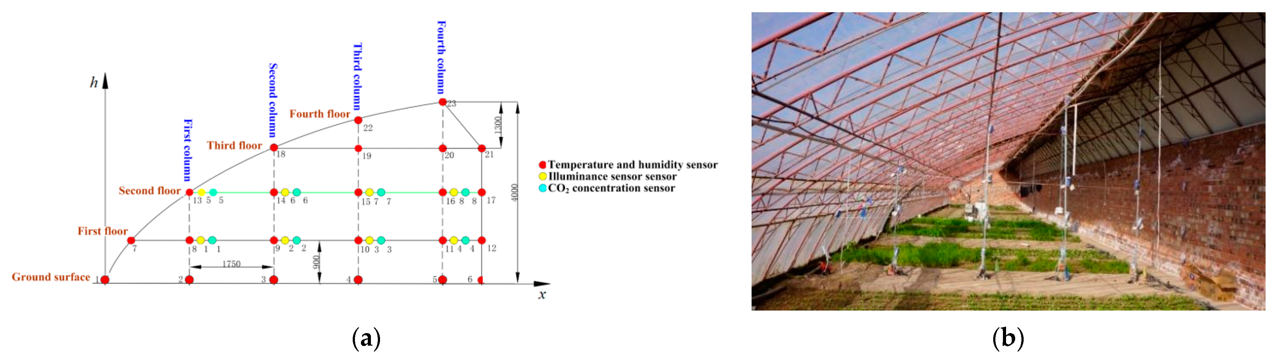 Sustainability 15 07001 g005 Sustainability 15 07001 g005