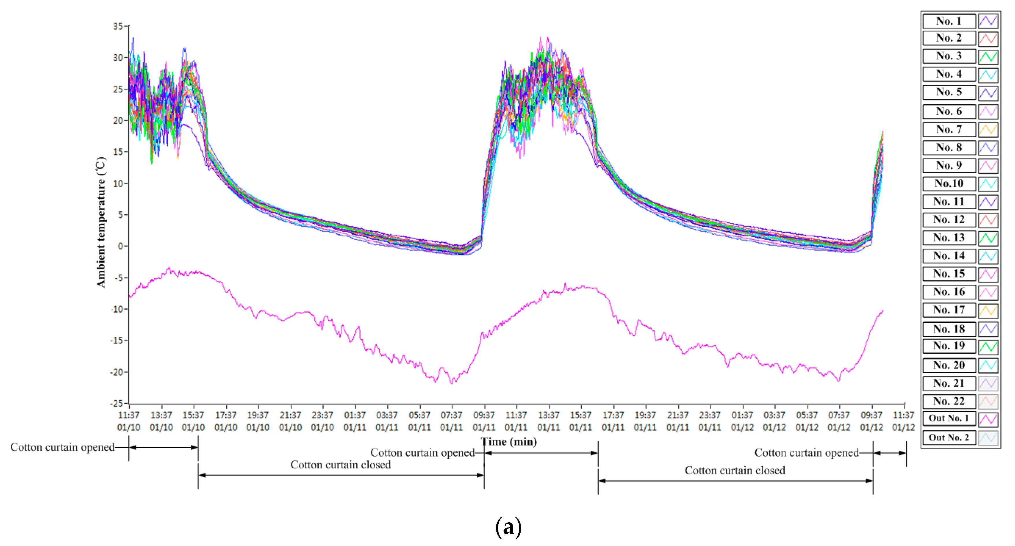 Sustainability 15 07001 g008a Sustainability 15 07001 g008a