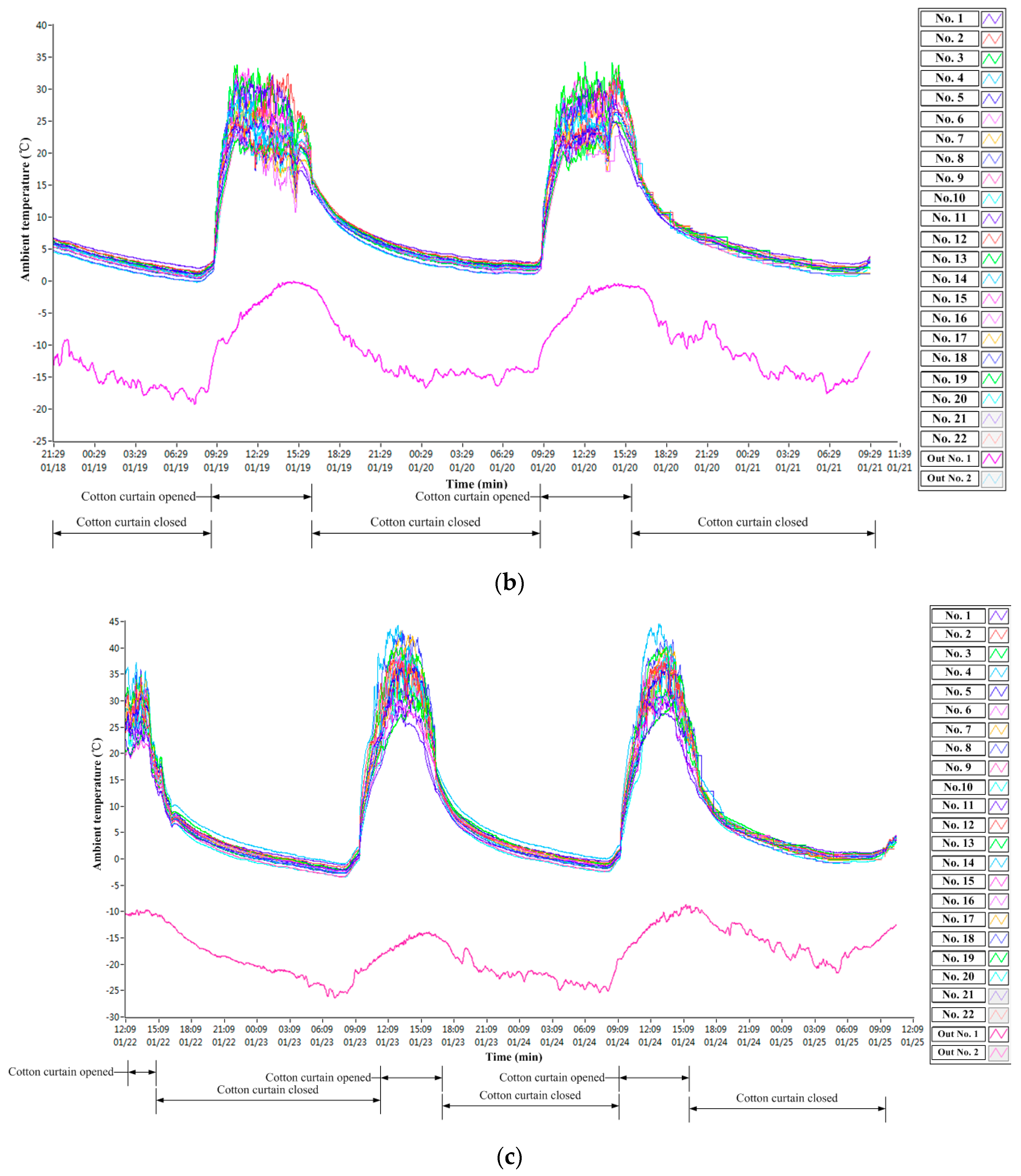 Sustainability 15 07001 g008b Sustainability 15 07001 g008b