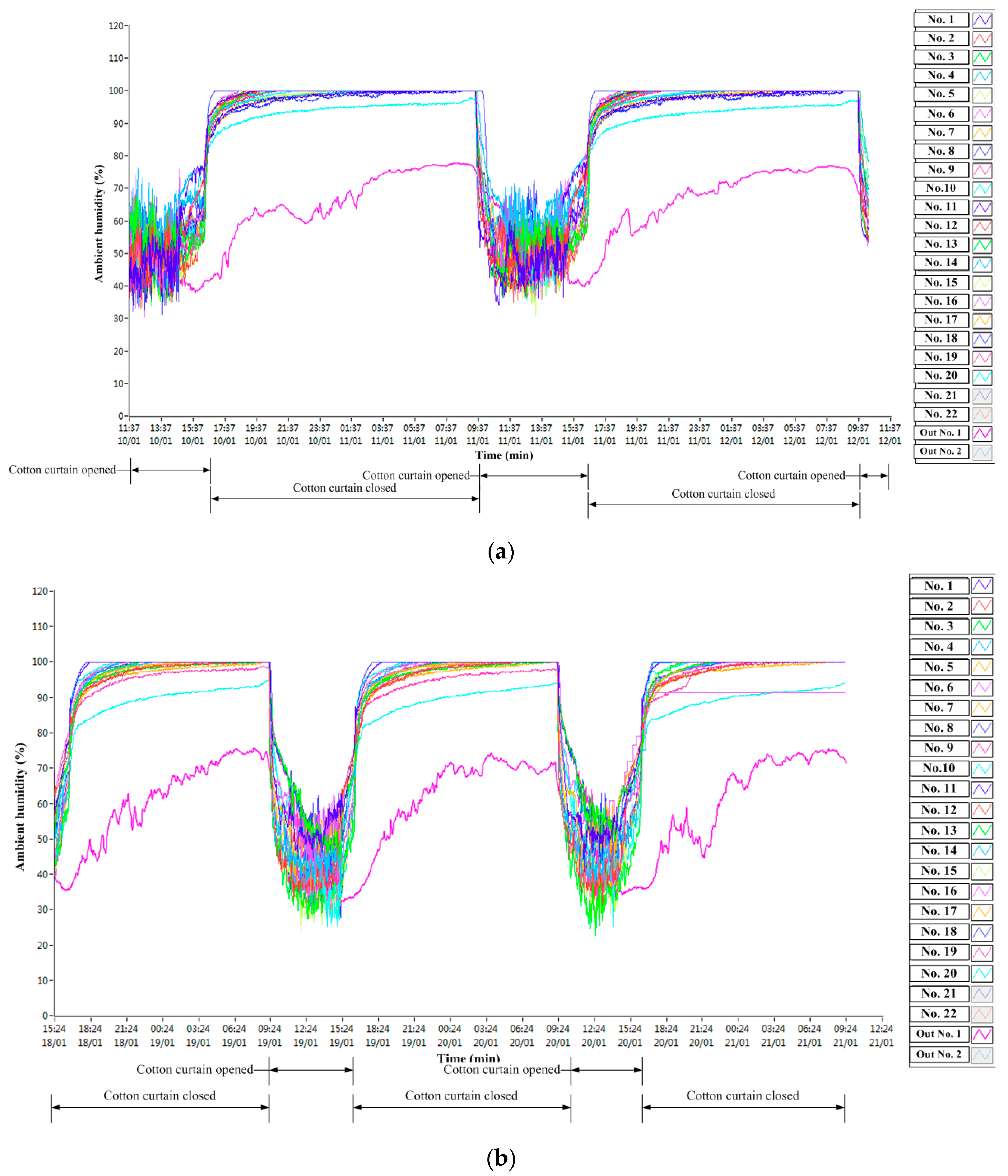 Sustainability 15 07001 g009a Sustainability 15 07001 g009a