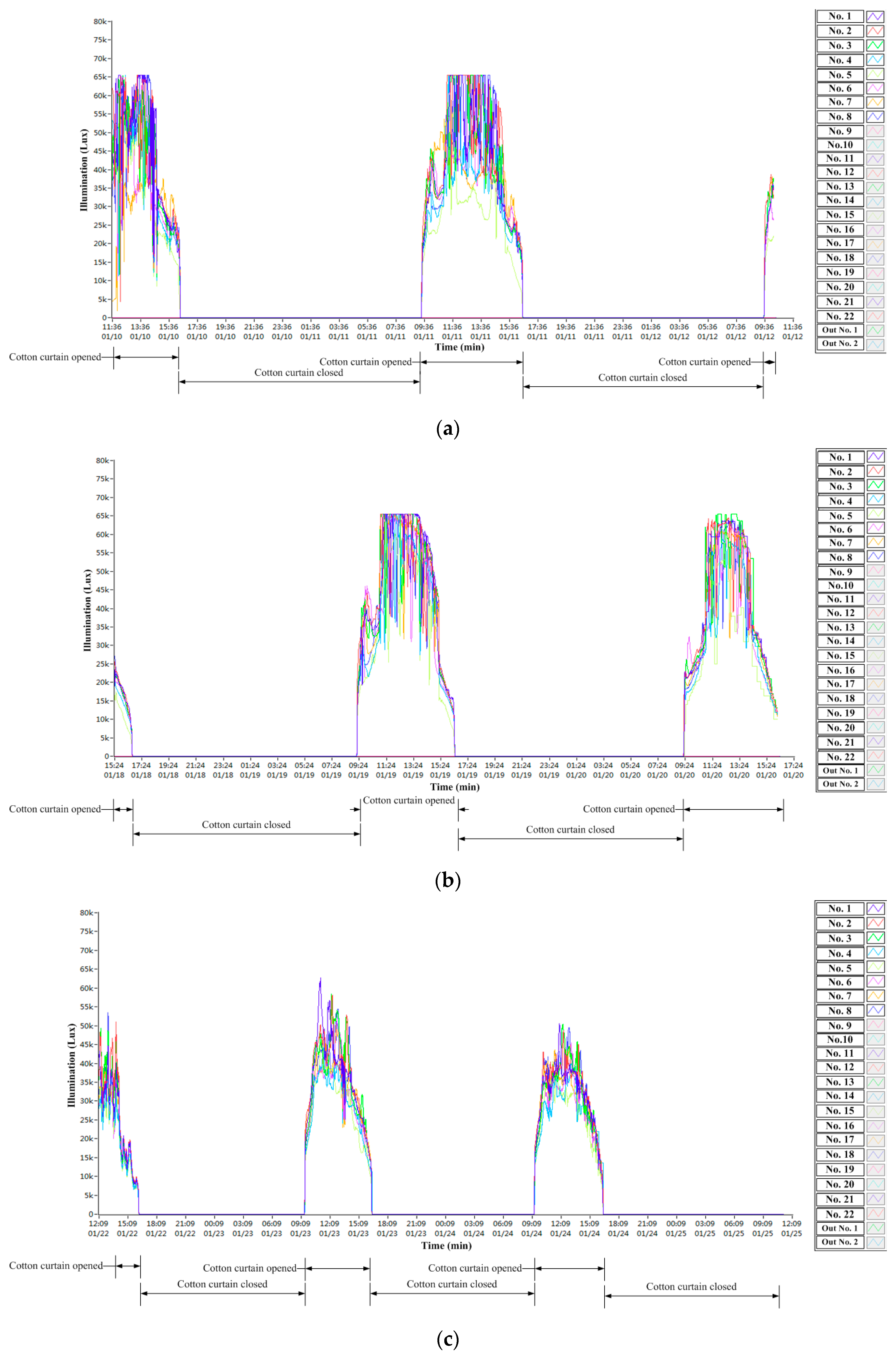Sustainability 15 07001 g010 Sustainability 15 07001 g010