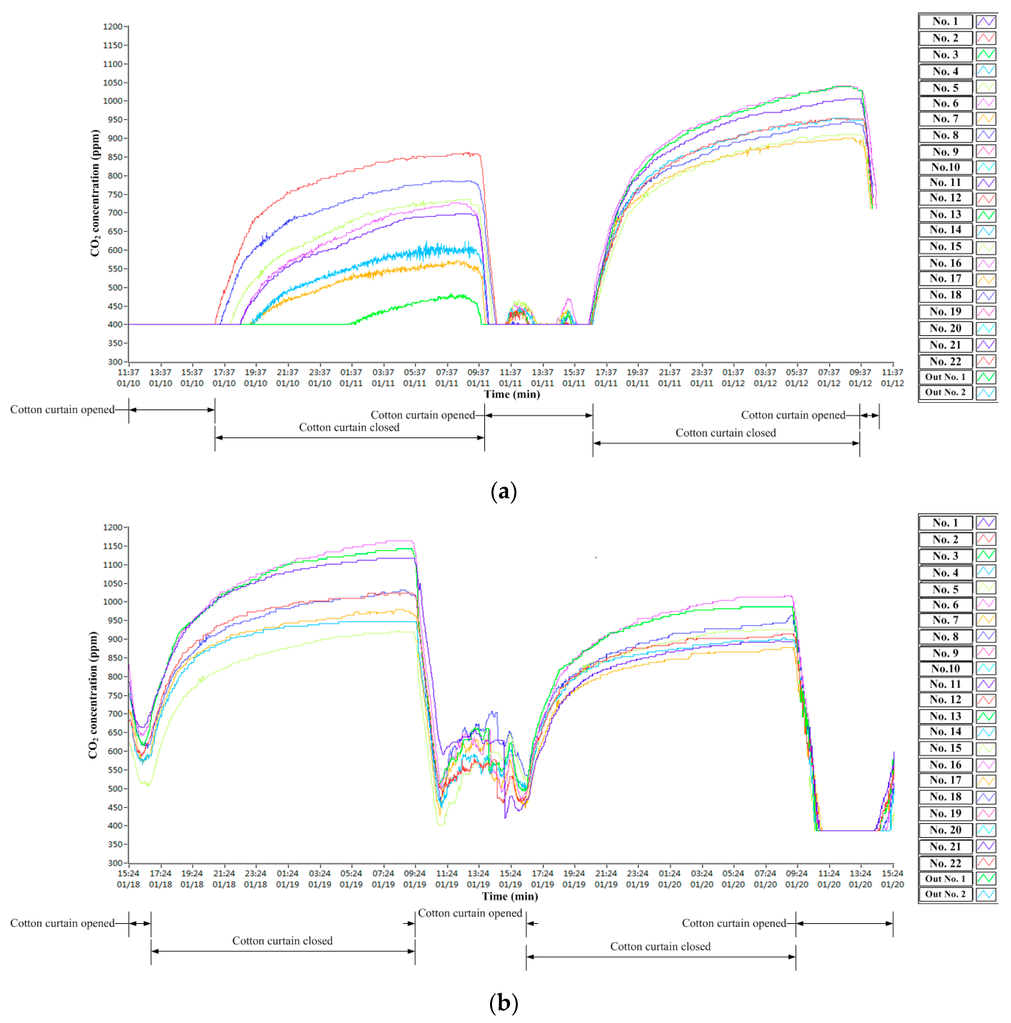 Sustainability 15 07001 g011a Sustainability 15 07001 g011a