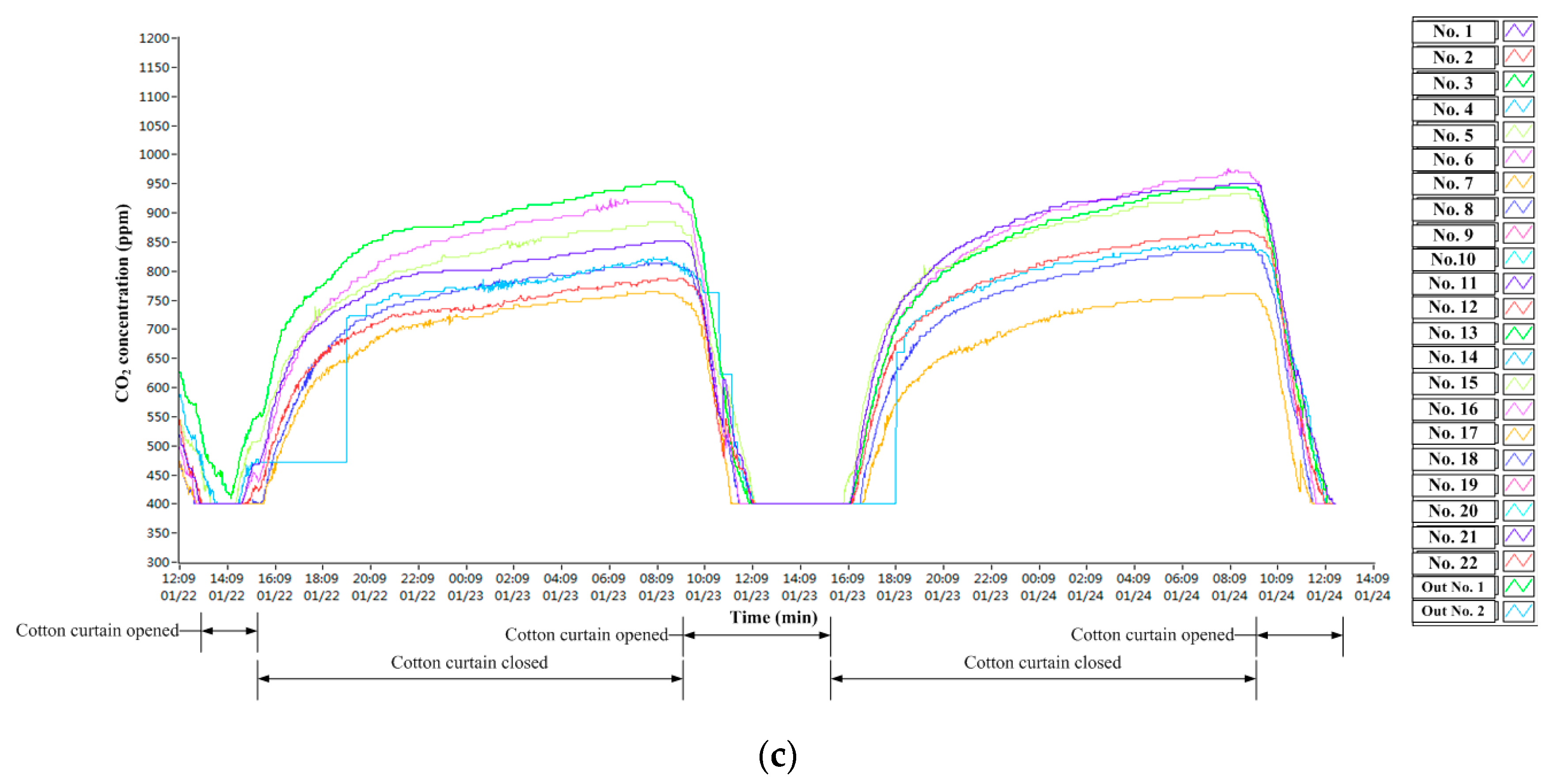 Sustainability 15 07001 g011b Sustainability 15 07001 g011b
